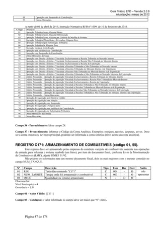 Guia Prático EFD – Versão 2.0.8
                                                                                                              Atualização: março de 2012
         09             Operação com Suspensão da Contribuição.
         99             Outras Operações.


          A partir de 01 de abril de 2010, Instrução Normativa RFB nº 1009, de 10 de fevereiro de 2010.
Código        Descrição
  01          Operação Tributável com Alíquota Básica
  02          Operação Tributável com Alíquota Diferenciada
  03          Operação Tributável com Alíquota por Unidade de Medida de Produto
  04          Operação Tributável Monofásica - Revenda a Alíquota Zero
  05          Operação Tributável por Substituição Tributária
  06          Operação Tributável a Alíquota Zero
  07          Operação Isenta da Contribuição
  08          Operação sem Incidência da Contribuição
  09          Operação com Suspensão da Contribuição
  49          Outras Operações de Saída
  50          Operação com Direito a Crédito - Vinculada Exclusivamente a Receita Tributada no Mercado Interno
  51          Operação com Direito a Crédito - Vinculada Exclusivamente a Receita Não-Tributada no Mercado Interno
  52          Operação com Direito a Crédito - Vinculada Exclusivamente a Receita de Exportação
  53          Operação com Direito a Crédito - Vinculada a Receitas Tributadas e Não-Tributadas no Mercado Interno
  54          Operação com Direito a Crédito - Vinculada a Receitas Tributadas no Mercado Interno e de Exportação
  55          Operação com Direito a Crédito - Vinculada a Receitas Não Tributadas no Mercado Interno e de Exportação
  56          Operação com Direito a Crédito - Vinculada a Receitas Tributadas e Não-Tributadas no Mercado Interno e de Exportação
  60          Crédito Presumido - Operação de Aquisição Vinculada Exclusivamente a Receita Tributada no Mercado Interno
  61          Crédito Presumido - Operação de Aquisição Vinculada Exclusivamente a Receita Não-Tributada no Mercado Interno
  62          Crédito Presumido - Operação de Aquisição Vinculada Exclusivamente a Receita de Exportação
  63          Crédito Presumido - Operação de Aquisição Vinculada a Receitas Tributadas e Não-Tributadas no Mercado Interno
  64          Crédito Presumido - Operação de Aquisição Vinculada a Receitas Tributadas no Mercado Interno e de Exportação
  65          Crédito Presumido - Operação de Aquisição Vinculada a Receitas Não-Tributadas no Mercado Interno e de Exportação
  66          Crédito Presumido - Operação de Aquisição Vinculada a Receitas Tributadas e Não-Tributadas no Mercado Interno e de Exportação
  67          Crédito Presumido - Outras Operações
  70          Operação de Aquisição sem Direito a Crédito
  71          Operação de Aquisição com Isenção
  72          Operação de Aquisição com Suspensão
  73          Operação de Aquisição a Alíquota Zero
  74          Operação de Aquisição sem Incidência da Contribuição
  75          Operação de Aquisição por Substituição Tributária
  98          Outras Operações de Entrada
  99          Outras Operações



Campo 34 - Preenchimento: Idem campo 28.

Campo 37 - Preenchimento: informar o Código da Conta Analítica. Exemplos: estoques, receitas, despesas, ativos. Deve
ser a conta credora ou devedora principal, podendo ser informada a conta sintética (nível acima da conta analítica).


REGISTRO C171: ARMAZENAMENTO DE COMBUSTIVEIS (código 01, 55).
         Este registro deve ser apresentado pelas empresas do comércio varejista de combustíveis, somente nas operações
de entrada, para informar o volume recebido (em litros), por item do documento fiscal, conforme Livro de Movimentação
de Combustíveis (LMC), Ajuste SINIEF 01/92.
         Não podem ser informados para um mesmo documento fiscal, dois ou mais registros com o mesmo conteúdo no
campo NUM_TANQUE.

 Nº Campo                          Descrição                                                      Tipo      Tam       Dec      Entr       Saída
 01 REG                            Texto fixo contendo "C171"                                      C        004        -        O          não
 02 NUM_TANQUE                     Tanque onde foi armazenado o combustível                        C        003        -        O       apresentar
 03 QTDE                           Quantidade ou volume armazenado                                 N         -        03        O
Observações:
Nível hierárquico - 4
Ocorrência - 1:N

Campo 01 - Valor Válido: [C171]

Campo 03 - Validação: o valor informado no campo deve ser maior que “0” (zero).




          Página 47 de 174
 