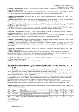 Guia Prático EFD – Versão 2.0.8
                                                                                      Atualização: março de 2012
Campo 06 - Preenchimento: informar a base de cálculo do ICMS, referente à combinação dos campos CST_ICMS, CFOP
e ALIQ_ICMS deste registro.
Validação: o valor constante neste campo deve corresponder à soma dos valores do Campo VL_BC_ICMS dos registros
C170 (itens), se existirem, que possuam a mesma combinação de CST, CFOP e Alíquota deste registro.

Campo 07 - Preenchimento: informar o valor do ICMS referente à combinação dos campos CST_ICMS, CFOP e
ALIQ_ICMS deste registro.
Validação: o valor constante neste campo deve corresponder à soma dos valores do campo VL_ICMS do registro C170
(itens), se existirem, que possuam a mesma combinação de CST, CFOP e Alíquota deste registro.

Campo 08 - Preenchimento: informar a base de cálculo do ICMS-ST referente à combinação dos campos CST_ICMS,
CFOP e ALIQ_ICMS deste registro.
Validação: o valor constante neste campo deve corresponder à soma dos valores do campo VL_BC_ICMS ST do registro
C170 (itens), se existirem, que possuam a mesma combinação de CST, CFOP e Alíquota deste registro.

Campo 09 - Preenchimento: informar o valor creditado/debitado do ICMS da substituição tributária, referente à
combinação dos campos CST_ICMS, CFOP, e ALIQ_ICMS deste registro.
Validação: o valor constante neste campo deve corresponder à soma dos valores do campo VL_ICMS ST do registro C170
(itens), se existirem, que possuam a mesma combinação de CST, CFOP e Alíquota deste registro.

Campo 10 - Preenchimento: informar o valor não tributado em função da redução da base de cálculo do ICMS, referente
à combinação dos campos CST_ICMS, CFOP e ALIQ_ICMS deste registro.
Validação: o valor constante neste campo deve corresponder à soma dos valores do campo VL_ITEM menos
VL_BC_ICMS do registro C170 (itens), se existirem, que possuam a mesma combinação de CST_ICMS, CFOP e Alíquota
deste registro.

Campo 11 - Preenchimento: informar o valor do IPI referente à combinação dos campos CST_ICMS, CFOP e
ALIQ_ICMS deste registro.
Validação do Registro: não podem ser informados dois ou mais registros com a mesma combinação de valores dos
campos: CST_ICMS, CFOP e ALIQ_ICMS. A combinação dos valores dos campos CST_ICMS, CFOP e ALIQ_ICMS
devem existir no respectivo registro de itens do C170, quando este registro for exigido.

Campo 12 - Preenchimento: este campo só deve ser informado pelos contribuintes localizados em UF que determine em
sua legislação o seu preenchimento.
Validação: o código informado deve constar do registro 0460.


REGISTRO C195: OBSERVAÇOES DO LANÇAMENTO FISCAL (CÓDIGO 01, 1B
    E 55)
          Este registro deve ser informado quando, em decorrência da legislação estadual, houver ajustes nos documentos
fiscais, informações sobre diferencial de alíquota, antecipação de imposto e outras situações.
          Estas informações equivalem às observações que são lançadas na coluna “Observações” dos Livros Fiscais
previstos no Convênio SN/70 – SINIEF, art. 63, I a IV.
          Sempre que ocorrer um ajuste (lançamentos referentes aos impostos que têm o cálculo detalhado em Informações
Complementares da NF; ou aos impostos que estão definidos na legislação e não constam na NF; ou aos recolhimentos
antecipados dos impostos), deve, conforme dispuser a legislação estadual, ocorrer uma observação.
Obs.: Não precisam ser informadas neste registro, salvo disposição contrária da legislação estadual, as informações que
constam do quadro Dados Adicionais das notas fiscais modelo 1 ou 1A e que não interferem na Apuração do ICMS.

Situação especial: Este registro será gerado também pelas empresas que são obrigadas a elaborar outras apurações nos
estados do Espírito Santo e Pará.

 Nº    Campo            Descrição                                            Tipo     Tam      Dec     Entr     Saída
 01    REG              Texto fixo contendo "C195"                            C       004       -       O         O
 02    COD_OBS          Código da observação do lançamento fiscal (campo      C       006       -       O         O
                        02 do Registro 0460)
 03 TXT_COMPL           Descrição complementar do código de observação.        C        -       -      OC        OC
Observações:
Nível hierárquico - 3
Ocorrência - 1:N



        Página 53 de 174
 