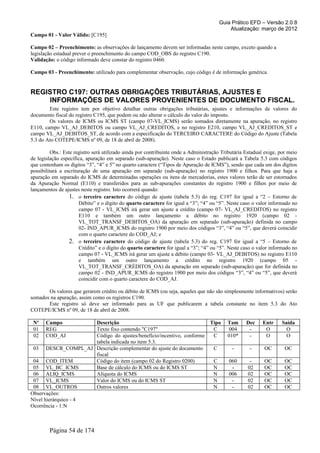 Guia Prático EFD – Versão 2.0.8
                                                                                             Atualização: março de 2012
Campo 01 - Valor Válido: [C195]

Campo 02 – Preenchimento: as observações de lançamento devem ser informadas neste campo, exceto quando a
legislação estadual prever o preenchimento do campo COD_OBS do registro C190.
Validação: o código informado deve constar do registro 0460.

Campo 03 - Preenchimento: utilizado para complementar observação, cujo código é de informação genérica.


REGISTRO C197: OUTRAS OBRIGAÇÕES TRIBUTÁRIAS, AJUSTES E
    INFORMAÇÕES DE VALORES PROVENIENTES DE DOCUMENTO FISCAL.
        Este registro tem por objetivo detalhar outras obrigações tributárias, ajustes e informações de valores do
documento fiscal do registro C195, que podem ou não alterar o cálculo do valor do imposto.
        Os valores de ICMS ou ICMS ST (campo 07-VL_ICMS) serão somados diretamente na apuração, no registro
E110, campo VL_AJ_DEBITOS ou campo VL_AJ_CREDITOS, e no registro E210, campo VL_AJ_CREDITOS_ST e
campo VL_AJ_DEBITOS_ST, de acordo com a especificação do TERCEIRO CARACTERE do Código do Ajuste (Tabela
5.3 do Ato COTEPE/ICMS nº 09, de 18 de abril de 2008).

          Obs.: Este registro será utilizado ainda por contribuinte onde a Administração Tributária Estadual exige, por meio
de legislação específica, apuração em separado (sub-apuração). Neste caso o Estado publicará a Tabela 5.3 com códigos
que contenham os dígitos “3”, “4” e 5” no quarto caractere (“Tipos de Apuração de ICMS”), sendo que cada um dos dígitos
possibilitará a escrituração de uma apuração em separado (sub-apuração) no registro 1900 e filhos. Para que haja a
apuração em separado do ICMS de determinadas operações ou itens de mercadorias, estes valores terão de ser estornados
da Apuração Normal (E110) e transferidos para as sub-apurações constantes do registro 1900 e filhos por meio de
lançamentos de ajustes neste registro. Isto ocorrerá quando:
                   1. o terceiro caractere do código de ajuste (tabela 5.3) do reg. C197 for igual a “2 – Estorno de
                       Débito” e o dígito do quarto caractere for igual a “3”; “4” ou “5”. Neste caso o valor informado no
                       campo 07 - VL_ICMS irá gerar um ajuste a crédito (campo 07- VL_AJ_CREDITOS) no registro
                       E110 e também um outro lançamento a débito no registro 1920 (campo 02 -
                       VL_TOT_TRANSF_DEBITOS_OA) da apuração em separado (sub-apuração) definida no campo
                       02- IND_APUR_ICMS do registro 1900 por meio dos códigos “3”, “4” ou “5”, que deverá coincidir
                       com o quarto caractere do COD_AJ; e
                   2. o terceiro caractere do código de ajuste (tabela 5.3) do reg. C197 for igual a “5 – Estorno de
                       Crédito” e o dígito do quarto caractere for igual a “3”; “4” ou “5”. Neste caso o valor informado no
                       campo 07 - VL_ICMS irá gerar um ajuste a débito (campo 03- VL_AJ_DEBITOS) no registro E110
                       e também um outro lançamento a crédito no registro 1920 (campo 05 -
                       VL_TOT_TRANSF_CRÉDITOS_OA) da apuração em separado (sub-apuração) que for definida no
                       campo 02 - IND_APUR_ICMS do registro 1900 por meio dos códigos “3”, “4” ou “5”, que deverá
                       coincidir com o quarto caractere do COD_AJ.

       Os valores que gerarem crédito ou débito de ICMS (ou seja, aqueles que não são simplesmente informativos) serão
somados na apuração, assim como os registros C190.
       Este registro só deve ser informado para as UF que publicarem a tabela constante no item 5.3 do Ato
COTEPE/ICMS nº 09, de 18 de abril de 2008.

 Nº    Campo          Descrição                                                    Tipo     Tam     Dec    Entr     Saída
 01    REG            Texto fixo contendo "C197"                                    C        004     -      O         O
 02    COD_AJ         Código do ajustes/benefício/incentivo, conforme               C       010*     -      O         O
                      tabela indicada no item 5.3.
 03 DESCR_COMPL_AJ Descrição complementar do ajuste do documento                     C        -      -      OC        OC
                      fiscal
 04 COD_ITEM          Código do item (campo 02 do Registro 0200)                     C      060       -     OC        OC
 05 VL_BC_ICMS        Base de cálculo do ICMS ou do ICMS ST                          N       -       02     OC        OC
 06 ALIQ_ICMS         Alíquota do ICMS                                               N      006      02     OC        OC
 07 VL_ICMS           Valor do ICMS ou do ICMS ST                                    N       -       02     OC        OC
 08 VL_OUTROS         Outros valores                                                 N       -       02     OC        OC
Observações:
Nível hierárquico - 4
Ocorrência - 1:N



        Página 54 de 174
 