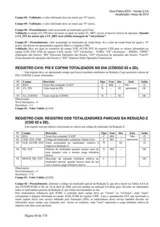Guia Prático EFD – Versão 2.0.8
                                                                                          Atualização: março de 2012
Campo 04 - Validação: o valor informado deve ser maior que “0” (zero).

Campo 05 - Validação: o valor informado deve ser maior que “0” (zero).

Campo 06 - Preenchimento: valor acumulado no totalizador geral final.
Validação: o campo GT_FIN deve ser maior ou igual ao campo VL_BRT, exceto se houver reinício de operação . Quando
o GT_FIN for menor que o VL_BRT será exibida mensagem de “Advertência”.

Campo 07 - Preenchimento: valor acumulado no totalizador de venda bruta. Se o valor da venda bruta for igual a “0”
(zero), não devem ser apresentados registros filhos e o registro C490.
Validação: deve ser igual ao somatório do campo VLR_ACUM_TOT do registro C420 para os valores informados no
campo COD_TOT_PAR do registro C420, exceto "AT" (Acréscimo – ICMS), "AS" (Acréscimo – ISSQN), “OPNF”
(Operações não fiscais), “DO” (Desconto Operações não fiscais), “AO” (Acréscimo de operações não fiscais), “Can-O”
(Cancelamento de operações não fiscais) e “IOF” (Imposto Sobre Operações Financeiras).


REGISTRO C410: PIS E COFINS TOTALIZADOS NO DIA (CÓDIGO 02 e 2D).
        Este registro deve ser apresentado sempre que houver produtos totalizados na Redução Z que acarretem valores de
PIS e COFINS a serem informados.

 Nº   Campo              Descrição                                           Tipo    Tam       Dec      Entr         Saída
 01   REG                Texto fixo contendo "C410"                           C      004        -    Não               O
 02   VL_PIS             Valor total do PIS                                   N       -        02     apresentar      OC

 03 VL_COFINS         Valor total da COFINS                                    N       -       02                     OC
Observações:
Nível hierárquico - 4
Ocorrência - 1:1
Campo 01 - Valor Válido: [C410]


REGISTRO C420: REGISTRO DOS TOTALIZADORES PARCIAIS DA REDUÇÃO Z
    (COD 02 e 2D).
        Este registro tem por objetivo discriminar os valores por código de totalizador da Redução Z.

Nº    Campo                Descrição                                     Tipo         Tam      Dec        Entr       Saída
01    REG                  Texto fixo contendo "C420"                     C           004       -          Não         O
02    COD_TOT_PAR          Código do totalizador, conforme Tabela 4.4.6   C           007       -       apresentar     O
03    VLR_ACUM_TOT         Valor acumulado no totalizador, relativo à     N            -       02                      O
                           respectiva Redução Z.
04    NR_TOT               Número do totalizador quando ocorrer mais de   N            002       -                    OC
                           uma situação com a mesma carga tributária
                           efetiva.
05    DESCR_NR_TOT         Descrição da situação tributária relativa ao   C                -     -                    OC
                           totalizador parcial, quando houver mais de um
                           com a mesma carga tributária efetiva.
Observações:
Nível hierárquico - 4
Ocorrência - 1:N
Campo 01 - Valor Válido: [C420]

Campo 02 - Preenchimento: informar o código de totalizador parcial da Redução Z, que deve existir na Tabela 4.4.6 do
Ato COTEPE/ICMS nº 09, de 18 de abril de 2008, prevista também na subseção 6.6 deste guia. Deverão ser informados
todos os totalizadores parciais da Redução Z, que foram movimentados no dia.
Para totalizadores tributáveis pelo ICMS, o conteúdo deste campo deve ser “Tnnnn” ou “xxTnnnn”, onde “nnnn”
corresponde à alíquota informada no campo ALIQ_ICMS do registro C490. Caso o equipamento ECF seja autorizado a
emitir cupom fiscal com serviço tributado pelo município (ISS), os totalizadores desse serviço também deverão ser
informados nesse campo cujo conteúdo será Snnnn ou xxSnnnn, onde "nnnn" representa a carga tributária efetiva do
imposto com duas casas decimais.


        Página 60 de 174
 