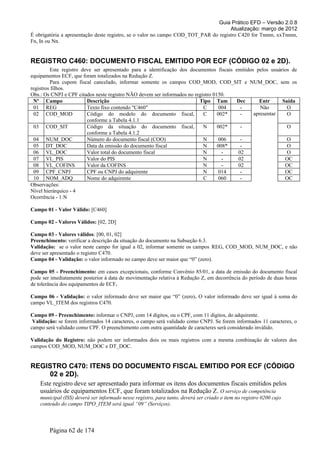 Guia Prático EFD – Versão 2.0.8
                                                                                     Atualização: março de 2012
É obrigatória a apresentação deste registro, se o valor no campo COD_TOT_PAR do registro C420 for Tnnnn, xxTnnnn,
Fn, In ou Nn.


REGISTRO C460: DOCUMENTO FISCAL EMITIDO POR ECF (CÓDIGO 02 e 2D).
         Este registro deve ser apresentado para a identificação dos documentos fiscais emitidos pelos usuários de
equipamentos ECF, que foram totalizados na Redução Z.
         Para cupom fiscal cancelado, informar somente os campos COD_MOD, COD_SIT e NUM_DOC, sem os
registros filhos.
Obs.: Os CNPJ e CPF citados neste registro NÃO devem ser informados no registro 0150.
 Nº Campo                Descrição                                       Tipo Tam        Dec      Entr      Saída
 01 REG                  Texto fixo contendo "C460"                        C       004    -        Não        O
 02 COD_MOD              Código do modelo do documento fiscal,             C      002*    -     apresentar    O
                         conforme a Tabela 4.1.1
 03 COD_SIT              Código da situação do documento fiscal,           N      002*    -                   O
                         conforme a Tabela 4.1.2
 04 NUM_DOC              Número do documento fiscal (COO)                  N       006    -                   O
 05 DT_DOC               Data da emissão do documento fiscal               N      008*    -                   O
 06 VL_DOC               Valor total do documento fiscal                   N        -    02                   O
 07 VL_PIS               Valor do PIS                                      N        -    02                  OC
 08 VL_COFINS            Valor da COFINS                                   N        -    02                  OC
 09 CPF_CNPJ             CPF ou CNPJ do adquirente                         N       014    -                  OC
 10 NOM_ADQ              Nome do adquirente                                C       060    -                  OC
Observações:
Nível hierárquico - 4
Ocorrência - 1:N

Campo 01 - Valor Válido: [C460]

Campo 02 - Valores Válidos: [02, 2D]

Campo 03 - Valores válidos: [00, 01, 02]
Preenchimento: verificar a descrição da situação do documento na Subseção 6.3.
Validação: se o valor neste campo for igual a 02, informar somente os campos REG, COD_MOD, NUM_DOC, e não
deve ser apresentado o registro C470.
Campo 04 - Validação: o valor informado no campo deve ser maior que “0” (zero).

Campo 05 - Preenchimento: em casos excepcionais, conforme Convênio 85/01, a data de emissão do documento fiscal
pode ser imediatamente posterior à data de movimentação relativa à Redução Z, em decorrência do período de duas horas
de tolerância dos equipamentos de ECF.

Campo 06 - Validação: o valor informado deve ser maior que “0” (zero). O valor informado deve ser igual à soma do
campo VL_ITEM dos registros C470.

Campo 09 - Preenchimento: informar o CNPJ, com 14 dígitos, ou o CPF, com 11 dígitos, do adquirente.
 Validação: se forem informados 14 caracteres, o campo será validado como CNPJ. Se forem informados 11 caracteres, o
campo será validado como CPF. O preenchimento com outra quantidade de caracteres será considerado inválido.

Validação do Registro: não podem ser informados dois ou mais registros com a mesma combinação de valores dos
campos COD_MOD, NUM_DOC e DT_DOC.


REGISTRO C470: ITENS DO DOCUMENTO FISCAL EMITIDO POR ECF (CÓDIGO
    02 e 2D).
    Este registro deve ser apresentado para informar os itens dos documentos fiscais emitidos pelos
    usuários de equipamentos ECF, que foram totalizados na Redução Z. O serviço de competência
    municipal (ISS) deverá ser informado nesse registro, para tanto, deverá ser criado o item no registro 0200 cujo
    conteúdo do campo TIPO_ITEM será igual “09” (Serviços).




        Página 62 de 174
 