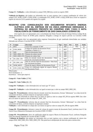 Guia Prático EFD – Versão 2.0.8
                                                                                        Atualização: março de 2012

Campo 11 - Validação: o valor informado no campo COD_OBS deve existir no registro 0460.

Validação do Registro: não podem ser informados dois ou mais registros com a mesma combinação de valores dos
campos CST_ICMS, CFOP e ALIQ_ICMS. A combinação CST_ICMS, CFOP e ALIQ_ICMS deve existir no respectivo
registro de itens do C610, quando este registro for exigido.


REGISTRO C700: CONSOLIDAÇÃO DOS DOCUMENTOS NF/CONTA ENERGIA
     ELÉTRICA (CÓD 06), EMITIDAS EM VIA ÚNICA (EMPRESAS OBRIGADAS À
     ENTREGA DO ARQUIVO PREVISTO NO CONVÊNIO ICMS 115/03) E NOTA
     FISCAL/CONTA DE FORNECIMENTO DE GÁS CANALIZADO (CÓDIGO 28)
        Este registro deve ser apresentado com a consolidação das Notas Fiscais/Conta de Energia Elétrica (código 06 da
Tabela Documentos Fiscais do ICMS) pelas empresas obrigadas à entrega do arquivo previsto no Convênio ICMS
115/2003.
        Este registro deve ser apresentado pelas empresas fornecedoras de gás canalizado domiciliadas nas unidades
federadas que utilizam o Convênio ICMS 115/2003.

 Nº    Campo               Descrição                                         Tipo   Tam     Dec      Entr       Saída
 01    REG                 Texto fixo contendo "C700"                         C     004      -        Não         O
                           Código do modelo do documento fiscal,                                   apresentar     O
 02 COD_MOD                                                                   C     002*      -
                           conforme a Tabela 4.1.1
 03 SER                    Série do documento fiscal                          C     004       -                  OC
 04 NRO_ORD_INI Número de ordem inicial                                       N     009       -                  O
 05 NRO_ORD_FIN Número de ordem final                                         N     009       -                  O
                           Data de emissão inicial dos documentos / Data                                         O
 06 DT_DOC_INI                                                                N     008*      -
                           inicial de vencimento da fatura
                           Data de emissão final dos documentos / Data final                                      O
 07 DT_DOC_FIN                                                                N     008*      -
                           do vencimento da fatura
 08 NOM_MEST               Nome do arquivo Mestre de Documento Fiscal         C     015       -                   O
                           Chave de codificação digital do arquivo Mestre                                         O
 09 CHV_COD_DIG                                                               C     032       -
                           de Documento Fiscal
Observações:
Nível hierárquico - 2
Ocorrência – vários (por arquivo)

Campo 01 - Valor Válido: [C700]

Campo 02 - Valor Válido: [06, 28]

Campo 04 - Validação: o valor informado deve ser maior que “0” (zero).

Campo 05 - Validação: o valor informado deve ser igual ou maior que o valor no campo NRO_ORD_INI.

Campo 06 - Preenchimento: informar data de emissão inicial dos documentos, formato “ddmmaaaa” ou a data inicial do
vencimento da fatura, conforme disposto na legislação estadual.
Validação: a data informada no campo deve ser maior ou igual ao valor no campo DT_INI do registro 0000. Este valor
deve ser menor ou igual ao valor do campo DT_DOC_FIN.

Campo 07 - Preenchimento: informar data de emissão final dos documentos, formato “ddmmaaaa” ou a data final do
vencimento da fatura, conforme disposto na legislação estadual.
Validação: o valor informado no campo deve ser menor ou igual ao valor no campo DT_FIN do registro 0000.

Campo 08 - Preenchimento: informar o nome do volume do arquivo mestre de documento fiscal, conforme item 4.5 do
Anexo Único (Manual de Orientação) do Convênio ICMS 115/2003.

Campo 09 - Preenchimento: chave de codificação digital do arquivo Mestre de Documento Fiscal, conforme Parágrafo
Único da Cláusula Segunda do Convênio ICMS 115/2003.
 Validação do Registro: não podem ser informados dois ou mais registros com a mesma combinação de valores dos
campos SER, NRO_ORD_INI e NRO_ORD_FIN. Não pode haver sobreposição de intervalos para a mesma série.


        Página 75 de 174
 