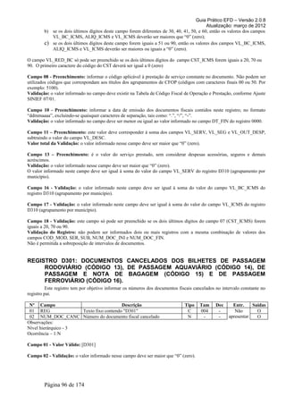 Guia Prático EFD – Versão 2.0.8
                                                                                          Atualização: março de 2012
        b) se os dois últimos dígitos deste campo forem diferentes de 30, 40, 41, 50, e 60, então os valores dos campos
           VL_BC_ICMS, ALIQ_ICMS e VL_ICMS deverão ser maiores que “0” (zero);
        c) se os dois últimos dígitos deste campo forem iguais a 51 ou 90, então os valores dos campos VL_BC_ICMS,
           ALIQ_ICMS e VL_ICMS deverão ser maiores ou iguais a “0” (zero).

O campo VL_RED_BC só pode ser preenchido se os dois últimos dígitos do campo CST_ICMS forem iguais a 20, 70 ou
90. O primeiro caractere do código do CST deverá ser igual a 0 (zero)

Campo 08 - Preenchimento: informar o código aplicável à prestação de serviço constante no documento. Não podem ser
utilizados códigos que correspondam aos títulos dos agrupamentos de CFOP (códigos com caracteres finais 00 ou 50. Por
exemplo: 5100).
Validação: o valor informado no campo deve existir na Tabela de Código Fiscal de Operação e Prestação, conforme Ajuste
SINIEF 07/01.

Campo 10 - Preenchimento: informar a data de emissão dos documentos fiscais contidos neste registro; no formato
“ddmmaaaa”, excluindo-se quaisquer caracteres de separação, tais como: “.”, “/”, “-”.
Validação: o valor informado no campo deve ser menor ou igual ao valor informado no campo DT_FIN do registro 0000.

Campo 11 – Preenchimento: este valor deve corresponder à soma dos campos VL_SERV, VL_SEG e VL_OUT_DESP,
subtraindo o valor do campo VL_DESC.
Valor total da Validação: o valor informado nesse campo deve ser maior que “0” (zero).

Campo 13 – Preenchimento: é o valor do serviço prestado, sem considerar despesas acessórias, seguros e demais
acréscimos.
Validação: o valor informado nesse campo deve ser maior que “0” (zero).
O valor informado neste campo deve ser igual à soma do valor do campo VL_SERV do registro D310 (agrupamento por
município).

Campo 16 - Validação: o valor informado neste campo deve ser igual à soma do valor do campo VL_BC_ICMS do
registro D310 (agrupamento por município).

Campo 17 - Validação: o valor informado neste campo deve ser igual à soma do valor do campo VL_ICMS do registro
D310 (agrupamento por município).

Campo 18 - Validação: este campo só pode ser preenchido se os dois últimos dígitos do campo 07 (CST_ICMS) forem
iguais a 20, 70 ou 90.
Validação do Registro: não podem ser informados dois ou mais registros com a mesma combinação de valores dos
campos COD_MOD, SER, SUB, NUM_DOC_INI e NUM_DOC_FIN.
Não é permitida a sobreposição de intervalos de documentos.


REGISTRO D301: DOCUMENTOS CANCELADOS DOS BILHETES DE PASSAGEM
     RODOVIÁRIO (CÓDIGO 13), DE PASSAGEM AQUAVIÁRIO (CÓDIGO 14), DE
     PASSAGEM E NOTA DE BAGAGEM (CÓDIGO 15) E DE PASSAGEM
     FERROVIÁRIO (CÓDIGO 16).
         Este registro tem por objetivo informar os números dos documentos fiscais cancelados no intervalo constante no
registro pai.

 Nº Campo                                Descrição                            Tipo    Tam     Dec     Entr.    Saídas
 01 REG               Texto fixo contendo "D301"                               C      004      -       Não       O
 02 NUM_DOC_CANC Número do documento fiscal cancelado                          N       -       -    apresentar   O
Observações:
Nível hierárquico - 3
Ocorrência – 1:N

Campo 01 - Valor Válido: [D301]

Campo 02 - Validação: o valor informado nesse campo deve ser maior que “0” (zero).




        Página 96 de 174
 