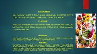 CARBOIDRATOS:
SUA PRINCIPAL FUNÇÃO É SERVIR COMO COMBUSTÍVEL ENERGÉTICO PARA O
CORPO; NUTRIENTE ENCONTRADO EM MASSAS, CEREAIS, AÇÚCAR E MEL.
PROTEÍNAS:
PROMOVEM O CRESCIMENTO, FORMANDO NOVAS ENZIMAS, HORMÔNIOS E CÉLULAS.
AS PRINCIPAIS FONTES SÃO AS CARNES, AVES E PEIXES, LEITE E SEUS DERIVADOS,
OVOS E LEGUMINOSAS.
GORDURAS:
PROTEGEM ÓRGÃOS VITAIS E FORMAM SUBSTÂNCIAS DE RESERVA ENERGÉTICA,
ESTÁ PRESENTE EM ÓLEOS, MANTEIGAS E CARNES GORDAS.
MINERAIS:
PARTICIPAM NA FORMAÇÃO DOS OSSOS (CÁLCIO, FÓSFORO), FORMAÇÃO DOS
HORMÔNIOS (IODO), FORMAÇÃO DE PIGMENTO VERMELHO DO SANGUE (FERRO),
ENTRE OUTRAS FUNÇÕES. NUTRIENTES ENCONTRADOS EM VERDURAS, LEGUMES,
LEITE, QUEIJO, CARNES EM GERAL, VÍSCERAS, CEREAIS INTEGRAIS E FRUTAS.
 