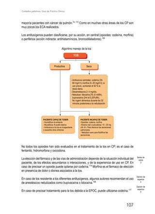 Cuidados paliativos. Guía de Práctica Clínica.
107
mayoría pacientes con cáncer de pulmón.74, 172
Como en muchas otras áreas de los CP son
muy pocos los ECA realizados.
Los antitusígenos pueden clasificarse, por su acción, en central (opioides: codeína, morfina)
o periférica (acción indirecta: antihistamínicos, broncodilatadores).169
Algoritmo manejo de la tos
Productiva Seca
- Antitusivos centrales: codeína (30-
60 mg/4 h) morfina (5- 20 mg/4 h); si
uso previo, aumentar el 50 % la
dosis diaria.
- Dexametasona 2- 4 mg/día.
- Nebulizar: lidocaína 2% (5 ml/6h),
bupivacaina (2ml al 0,25%/8h).
No ingerir alimentos durante los 30
minutos posteriores a la nebulización
PACIENTE CAPAZ DE TOSER:
- Humidificar el ambiente
- Mucolíticos: N-acetil cisteína
- Antitusivos si la tos es incapacitante
o exacerba otros síntomas
PACIENTE INCAPAZ DE TOSER:
-Opioides: codeina, morfina
-Hiosina oral o subcutánea: 10 – 20 mg
c/6- 8 h. Para disminuir las secreciones
pulmonares.
- Nebulizar suero para fluidificar las
secreciones
TOS

No todos los opioides han sido evaluados en el tratamiento de la tos en CP; es el caso de
fentanilo, hidromorfona y oxicodona.
La elección del fármaco y de las vías de administración depende de la situación individual del
paciente, de los efectos secundarios o interacciones, y de la experiencia de uso en CP. En
caso de precisar un opioide puede optarse por codeína.174
Morfina es el fármaco de elección
en presencia de dolor o disnea asociados a la tos.
En caso de tos resistente a los diferentes antitusígenos, algunos autores recomiendan el uso
de anestésicos nebulizados como bupivacaína o lidocaína.168
En caso de precisar tratamiento para la tos debida a la EPOC, puede utilizarse codeína.177
Series de
casos
3
Opinión de
expertos
4
Opinión de
expertos
4
 