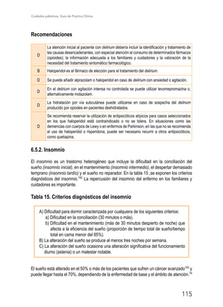 Cuidados paliativos. Guía de Práctica Clínica.
115
Recomendaciones
D
La atención inicial al paciente con delirium debería incluir la identificación y tratamiento de
las causas desencadenantes, con especial atención al consumo de determinados fármacos
(opioides); la información adecuada a los familiares y cuidadores y la valoración de la
necesidad del tratamiento sintomático farmacológico.
B Haloperidol es el fármaco de elección para el tratamiento del delirium.
D Se puede añadir alprazolam o haloperidol en caso de delirium con ansiedad o agitación.
D
En el delirium con agitación intensa no controlada se puede utilizar levomepromazina o,
alternativamente midazolam.
D
La hidratación por vía subcutánea puede utilizarse en caso de sospecha del delirium
producido por opiodes en pacientes deshidratados.
D
Se recomienda reservar la utilización de antipsicóticos atípicos para casos seleccionados
en los que haloperidol está contraindicado o no se tolera. En situaciones como las
demencias con cuerpos de Lewy o en enfermos de Parkinson, en las que no se recomienda
el uso de haloperidol o risperidona, puede ser necesario recurrir a otros antipsicóticos,
como quetiapina.
6.5.2. Insomnio
El insomnio es un trastorno heterogéneo que incluye la dificultad en la conciliación del
sueño (insomnio inicial), en el mantenimiento (insomnio intermedio), el despertar demasiado
temprano (insomnio tardío) y el sueño no reparador. En la tabla 15 ,se exponen los criterios
diagnósticos del insomnio.192
La repercusión del insomnio del enfermo en los familiares y
cuidadores es importante.
Tabla 15. Criterios diagnósticos del insomnio
A) Dificultad para dormir caracterizada por cualquiera de los siguientes criterios:
a) Dificultad en la conciliación (30 minutos o más).
b) Dificultad en el mantenimiento (más de 30 minutos despierto de noche) que
afecta a la eficiencia del sueño (proporción de tiempo total de sueño/tiempo
total en cama menor del 85%).
B) La alteración del sueño se produce al menos tres noches por semana.
C) La alteración del sueño ocasiona una alteración significativa del funcionamiento
diurno (astenia) o un malestar notable.
El sueño está alterado en el 50% o más de los pacientes que sufren un cáncer avanzado193
y
puede llegar hasta el 70%, dependiendo de la enfermedad de base y el ámbito de atención.79
 