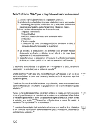 Cuidados paliativos. Guía de Práctica Clínica.
120
Tabla 17. Criterios DSM-IV para el diagnóstico del trastorno de ansiedad
A) Ansiedad y preocupación excesivas (expectación aprensiva).
B) Al individuo le resulta difícil controlar este estado de constante preocupación.
C) La ansiedad y preocupación se asocian a tres (o más) de los seis síntomas
siguientes (algunos de los cuales han persistido más de seis meses).
Nota: en los niños solo se requiere uno de estos síntomas:
1. Inquietud o impaciencia
2. Fatigabilidad fácil
3. Dificultad para concentrarse o tener la mente en blanco
4. Irritabilidad
5. Tensión muscular
6. Alteraciones del sueño (dificultad para conciliar o mantener el sueño, o
sensación de sueño no reparador al despertarse)
D) La ansiedad, la preocupación o los síntomas físicos provocan malestar
clínicamente significativo o deterioro social, laboral o de otras áreas
importantes de la actividad del individuo.
E) Estas alteraciones no aparecen en el transcurso de un trastorno del estado
de ánimo, un trastorno psicótico o un trastorno generalizado del desarrollo.

El tratamiento de la ansiedad en el paciente en FFV depende de la causa, la forma de
presentación y el contexto en que se produce la consulta.189
Una RS Cochrane198
sobre este tema no identificó ningún ECA realizado en CP por lo que
las recomendaciones se basan en el consenso y la extrapolación de las pruebas a partir de
la población general.
Cuando los síntomas de ansiedad son leves, proporcionados y aparecen en respuesta a un
factor identificable suele ser suficiente el apoyo psicológico y el seguimiento de la respuesta
adaptativa.197
Aunque no hay evidencias científicas a favor o en contra de su eficacia, las intervenciones no
farmacológicas básicas para el tratamiento de la ansiedad en el paciente en la fase final de
la vida son la psicoterapia de apoyo y la psicoterapia cognitivo-conductual. Deben abordar
al paciente y a su familia.199-201
Tampoco hay evidencias sobre la eficacia del masaje y la
meditación,119
la hipnoterapia199
ni la aromaterapia.117
El tratamiento farmacológico de la ansiedad en el paciente en la fase final de la vida incluye
el uso racional e individualizado de benzodiazepinas (BZD), neurolépticos, antidepresivos,
antihistamínicos y opioides.189
RS de ECA
1+
RS de ECA
1+
Opinión de
expertos
4
 