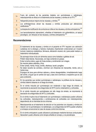 Cuidados paliativos. Guía de Práctica Clínica.
139
1+
Fuera del contexto de los pacientes tratados con quimioterapia o radioterapia,
metoclopramida es eficaz en el tratamiento de las náuseas y vómitos en la FFV.
231
3 Haloperidol produce mejoría de las náuseas y vómitos.
242
3
Los antihistamínicos alivian las náuseas y vómitos producidos por alteraciones
vestibulares.
231
1+ Laterapiasdemodificacióndeconductasonútilesenlasnáuseasyvómitosanticipatorios.
243
1+
Las benzodiazepinas (alprazolam), añadidas al tratamiento con antieméticos y al apoyo
psicológico, son eficaces en las náuseas y vómitos anticipatorios.
243
Recomendaciones
√
El tratamiento de las náuseas y vómitos en el paciente en FFV requiere una valoración
cuidadosa de la etiología y factores implicados (hipertensión endocraneal por invasión
tumoral, trastornos metabólicos, fármacos, afectación visceral, etc.) para poder realizar un
tratamiento individualizado.
√
Se aconseja iniciar el día con alimentos secos como tostadas o galletas de sal.
Preferir dieta blanda, fraccionada, con bajo contenido en grasas.
Evitar la leche entera, jugos de frutas ácidas y condimentar con vinagre.
No mezclar platos calientes y fríos.
Evitar canela, menta, hinojo, tomillo, albahaca, laurel y jengibre.
No beber durante las comidas y terminar con infusiones de manzanilla, menta, anís o
hierba luisa.
Enjuague de boca para eliminar sabores y olores desagradables, inmediatamente luego
del vómito, al igual que el cambio de ropa y aseo de la semiluna o recipiente que se usó
para contenerlo.
D
En los pacientes que reciben quimioterapia o radioterapia, la profilaxis de las náuseas y
vómitos debería basarse en el riesgo de emesis.
B
En el vómito inducido por quimioterapia con moderado o bajo riesgo de emesis, se
recomienda la asociación de antagonistas de 5HT3 (como ondansetrón) y corticoides.
B
En el vómito inducido por quimioterapia con alto riesgo de emesis, se recomienda la
asociación de antagonistas de 5HT3 y corticoides.
D
En el vómito irruptivo tras el tratamiento con quimioterapia o radioterapia pueden utilizarse
los corticoides, metoclopramida o combinaciones de corticoides con metoclopramida,
dependiendo de la intensidad de los síntomas.
B
Metoclopramida es el tratamiento de elección en los pacientes con náuseas y vómitos sin
relación con la quimioterapia o la radioterapia. Los antagonistas de 5HT3 pueden añadirse
a la terapia convencional en caso de escaso control de síntomas.
B
En el vómito anticipatorio puede utilizarse la psicoterapia mediante técnicas conductuales.
Alprazolam puede utilizarse como terapia añadida al consejo y a la psicoterapia.
 