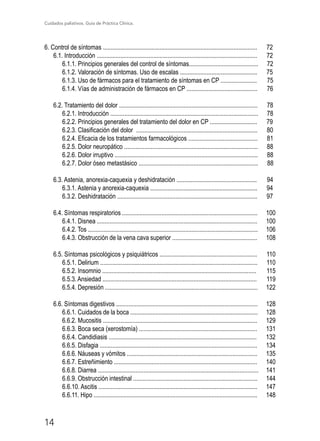 Cuidados paliativos. Guía de Práctica Clínica.
14
6. Control de síntomas .................................................................................................. 72
6.1. Introducción ...................................................................................................... 72
6.1.1. Principios generales del control de síntomas............................................ 72
6.1.2. Valoración de síntomas. Uso de escalas ................................................. 75
6.1.3. Uso de fármacos para el tratamiento de síntomas en CP ....................... 75
6.1.4. Vías de administración de fármacos en CP ............................................. 76
6.2. Tratamiento del dolor ........................................................................................ 78
6.2.1. Introducción .............................................................................................. 78
6.2.2. Principios generales del tratamiento del dolor en CP .............................. 79
6.2.3. Clasificación del dolor	 ............................................................................. 80
6.2.4. Eficacia de los tratamientos farmacológicos ............................................ 81
6.2.5. Dolor neuropático ..................................................................................... 88
6.2.6. Dolor irruptivo ........................................................................................... 88
6.2.7. Dolor óseo metastásico ............................................................................ 88
6.3. Astenia, anorexia-caquexia y deshidratación ................................................... 94
6.3.1. Astenia y anorexia-caquexia .................................................................... 94
6.3.2. Deshidratación ......................................................................................... 97
6.4. Síntomas respiratorios ...................................................................................... 100
6.4.1. Disnea ...................................................................................................... 100
6.4.2. Tos ............................................................................................................ 106
6.4.3. Obstrucción de la vena cava superior ...................................................... 108
6.5. Síntomas psicológicos y psiquiátricos .............................................................. 110
6.5.1. Delirium .................................................................................................... 110
6.5.2. Insomnio .................................................................................................. 115
6.5.3. Ansiedad .................................................................................................. 119
6.5.4. Depresión ................................................................................................. 122
6.6. Síntomas digestivos .......................................................................................... 128
6.6.1. Cuidados de la boca ................................................................................. 128
6.6.2. Mucositis .................................................................................................. 129
6.6.3. Boca seca (xerostomía) ........................................................................... 131
6.6.4. Candidiasis .............................................................................................. 132
6.6.5. Disfagia .................................................................................................... 134
6.6.6. Náuseas y vómitos ................................................................................... 135
6.6.7. Estreñimiento ........................................................................................... 140
6.6.8. Diarrea ...................................................................................................... 141
6.6.9. Obstrucción intestinal ............................................................................... 144
6.6.10. Ascitis ..................................................................................................... 147
6.6.11. Hipo ........................................................................................................ 148
 