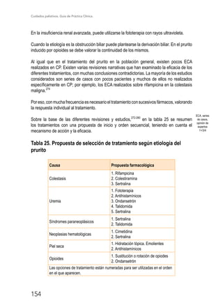 Cuidados paliativos. Guía de Práctica Clínica.
154
En la insuficiencia renal avanzada, puede utilizarse la fototerapia con rayos ultravioleta.
Cuando la etiología es la obstrucción biliar puede plantearse la derivación biliar. En el prurito
inducido por opioides se debe valorar la continuidad de los mismos.
Al igual que en el tratamiento del prurito en la población general, existen pocos ECA
realizados en CP. Existen varias revisiones narrativas que han examinado la eficacia de los
diferentes tratamientos, con muchas conclusiones contradictorias. La mayoría de los estudios
considerados son series de casos con pocos pacientes y muchos de ellos no realizados
específicamente en CP; por ejemplo, los ECA realizados sobre rifampicina en la colestasis
maligna.274
Por eso, con mucha frecuencia es necesario el tratamiento con sucesivos fármacos, valorando
la respuesta individual al tratamiento.
Sobre la base de las diferentes revisiones y estudios,272-280
en la tabla 25 se resumen
los tratamientos con una propuesta de inicio y orden secuencial, teniendo en cuenta el
mecanismo de acción y la eficacia.
Tabla 25. Propuesta de selección de tratamiento según etiología del
prurito
Causa Propuesta farmacológica
Colestasis
1. Rifampicina
2. Colestiramina
3. Sertralina
Uremia
1. Fototerapia
2. Antihistamínicos
3. Ondansetrón
4. Talidomida
5. Sertralina
Síndromes paraneoplásicos
1. Sertralina
2. Talidomida
Neoplasias hematológicas
1. Cimetidina
2. Sertralina
Piel seca
1. Hidratación tópica. Emolientes
2. Antihistamínicos
Opioides
1. Sustitución o rotación de opiodes
2. Ondansetrón
Las opciones de tratamiento están numeradas para ser utilizadas en el orden
en el que aparecen.
ECA, series
de casos,
opinión de
expertos
1+/3/4
 