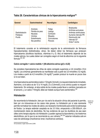 Cuidados paliativos. Guía de Práctica Clínica.
158
Tabla 28. Características clínicas de la hipercalcemia maligna283
General Gastrointestinal Neurológico Cardiológico
Deshidratación
Polidipsia
Prurito
Anorexia
Pérdida de peso
Náuseas
Vómitos
Estreñimiento
Ileo paralítico
Fatiga
Letargo
Confusión
Miopatía
Convulsiones
Psicosis
Bradicardia
Arritmias auriculares
Arritmias ventriculares
Aumento intervalo PR
Disminución del
intervalo QT
Onda T ancha
El tratamiento consiste en la rehidratación seguida de la administración de fármacos
hipocalcemiantes (bisfosfonatos, otros). Se deben retirar los fármacos que producen
hipercalcemia (diuréticos tiazídicos, vitaminas A y D, litio) el tratamiento depende de los
niveles séricos, los cuales deben ser corregidos según el nivel de albúmina con la siguiente
fórmula:283, 368
Calcio corregido = calcio medido + [40-albúmina sérica (g/l) x 0,22]
Se considera hipercalcemia las cifras de calcio corregido superiores a 2,6 mmol/litro (10,4
mg/dl). Los síntomas generalmente se manifiestan solo a partir de 3,0 mmol/litro (12 mg/dl).
Los niveles a partir de 4,0 mmol/litro (16 mg/dl)VII
pueden producir la muerte en pocos días
si no se tratan.
Unahipercalcemiaasintomática(calcio12mg/dL3mmol/L)norequieretratamientoinmediato.
Asimismo, si el calcio es de 12 a 14 mg/dL (3 a 3,5mmol/L) si es crónico puede no requerir
tratamiento. Sin embargo, el alza súbita de los niveles puede llevar a cambios marcados en
el sensorio, y un calcio 14mg/dL debe ser tratado aunque fuera asintomático.368
Hidratación
Se recomienda la hidratación, bien por vía oral si la situación clínica del paciente lo permite,
bien por vía intravenosa en los casos más graves. La hidratación por sí sola raramente
permite normalizar los niveles de calcio y es necesario monitorizarla para evitar la sobrecarga
de fluidos. La terapia estándar aceptada es de 2-3 l/día, empezando a 200-300cc/h, con
monitorización diaria de electrolitos. No hay evidencia de que los diuréticos de asa sean
útiles como terapia adjunta a la hidratación y pueden agravar la hipovolemia y los trastornos
electrolíticos, por lo que no se recomienda su uso rutinario;282, 283
estarían indicados solo en
caso de sobrecarga (insuficiencia renal, insuficiencia cardíaca).
VII Conversión a mg/dl: dividir entre 0,2495.
Opinión de
expertos
4
 