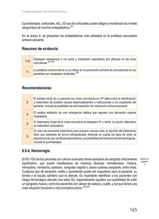 Cuidados paliativos. Guía de Práctica Clínica.
165
(quimioterapia, corticoides, etc.). El uso de corticoides puede obligar a monitorizar los niveles
sanguíneos de muchos antiepilépticos.301
En el anexo 4, se presentan los antiepilépticos más utilizados en la profilaxis secundaria
anticonvulsivante.
Resumen de evidencia
1+/4
Diazepam intravenoso o vía rectal y midazolam subcutáneo son eficaces en las crisis
convulsivas.
297-300
1+
La profilaxis anticonvulsiva no es eficaz en la prevención primaria de convulsiones en los
pacientes con neoplasias cerebrales.
300
Recomendaciones
D
El manejo inicial de un paciente con crisis convulsivas en CP debe incluir la identificación
y tratamiento de posibles causas desencadenantes e instrucciones a los cuidadores del
paciente, incluida la posibilidad de administración de medicación anticonvulsivante.
D
El estatus epiléptico es una emergencia médica que requiere una derivación urgente
hospitalaria.
D
El tratamiento inicial de la crisis convulsiva es diazepam IV o rectal. La opción alternativa
es midazolam subcutáneo.
D
En caso de precisarse tratamiento para prevenir nuevas crisis, la elección del tratamiento
tiene que realizarse de forma individualizada, teniendo en cuenta los tipos de crisis; la
experienciadeuso;losefectossecundarios;ylaposibilidaddeinteraccionesfarmacológicas,
incluida la quimioterapia.
6.9.4. Hemorragia
El 6%-10% de los pacientes con cáncer avanzado tienen episodios de sangrado clínicamente
significativo, que puede manifestarse de maneras diversas: hematemesis, melena,
hemoptisis, hematuria, epistaxis, sangrado vaginal o úlcera cutánea sangrante, entre otras.
Cualquier tipo de sangrado visible y persistente puede ser angustioso para el paciente, su
familia y el equipo sanitario que le atiende. Es importante identificar a los pacientes con
riesgo hemorrágico elevado (ver tabla 30), especialmente aquellos con posibilidad de sufrir
un sangrado masivo, como los pacientes con cáncer de cabeza y cuello, y los que tienen una
mala situación funcional o mal pronóstico previo.302-304
Opinión de
expertos
4
 