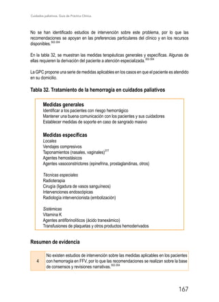 Cuidados paliativos. Guía de Práctica Clínica.
167
No se han identificado estudios de intervención sobre este problema, por lo que las
recomendaciones se apoyan en las preferencias particulares del clínico y en los recursos
disponibles.302-304
En la tabla 32, se muestran las medidas terapéuticas generales y específicas. Algunas de
ellas requieren la derivación del paciente a atención especializada.302-304
La GPC propone una serie de medidas aplicables en los casos en que el paciente es atendido
en su domicilio.
Tabla 32. Tratamiento de la hemorragia en cuidados paliativos
Medidas generales
Identificar a los pacientes con riesgo hemorrágico
Mantener una buena comunicación con los pacientes y sus cuidadores
Establecer medidas de soporte en caso de sangrado masivo
Medidas específicas
Locales
Vendajes compresivos
Taponamientos (nasales, vaginales)377
Agentes hemostásicos
Agentes vasoconstrictores (epinefrina, prostaglandinas, otros)
Técnicas especiales
Radioterapia
Cirugía (ligadura de vasos sanguíneos)
Intervenciones endoscópicas
Radiología intervencionista (embolización)
Sistémicas
Vitamina K
Agentes antifibrinolíticos (ácido tranexámico)
Transfusiones de plaquetas y otros productos hemoderivados

Resumen de evidencia
4
No existen estudios de intervención sobre las medidas aplicables en los pacientes
con hemorragia en FFV, por lo que las recomendaciones se realizan sobre la base
de consensos y revisiones narrativas.302-304
 