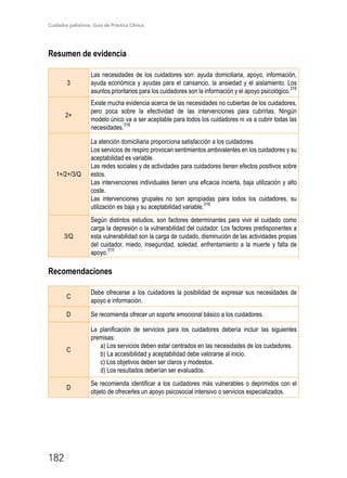 Cuidados paliativos. Guía de Práctica Clínica.
182
Resumen de evidencia
3
Las necesidades de los cuidadores son: ayuda domiciliaria, apoyo, información,
ayuda económica y ayudas para el cansancio, la ansiedad y el aislamiento. Los
asuntos prioritarios para los cuidadores son la información y el apoyo psicológico.
316
2+
Existe mucha evidencia acerca de las necesidades no cubiertas de los cuidadores,
pero poca sobre la efectividad de las intervenciones para cubrirlas. Ningún
modelo único va a ser aceptable para todos los cuidadores ni va a cubrir todas las
necesidades.
316
1+/2+/3/Q
La atención domiciliaria proporciona satisfacción a los cuidadores.
Los servicios de respiro provocan sentimientos ambivalentes en los cuidadores y su
aceptabilidad es variable.
Las redes sociales y de actividades para cuidadores tienen efectos positivos sobre
estos.
Las intervenciones individuales tienen una eficacia incierta, baja utilización y alto
coste.
Las intervenciones grupales no son apropiadas para todos los cuidadores, su
utilización es baja y su aceptabilidad variable.
316
3/Q
Según distintos estudios, son factores determinantes para vivir el cuidado como
carga la depresión o la vulnerabilidad del cuidador. Los factores predisponentes a
esta vulnerabilidad son la carga de cuidado, disminución de las actividades propias
del cuidador, miedo, inseguridad, soledad, enfrentamiento a la muerte y falta de
apoyo.
315
Recomendaciones
C
Debe ofrecerse a los cuidadores la posibilidad de expresar sus necesidades de
apoyo e información.
D Se recomienda ofrecer un soporte emocional básico a los cuidadores.
C
La planificación de servicios para los cuidadores debería incluir las siguientes
premisas:
a) Los servicios deben estar centrados en las necesidades de los cuidadores.
b) La accesibilidad y aceptabilidad debe valorarse al inicio.
c) Los objetivos deben ser claros y modestos.
d) Los resultados deberían ser evaluados.
D
Se recomienda identificar a los cuidadores más vulnerables o deprimidos con el
objeto de ofrecerles un apoyo psicosocial intensivo o servicios especializados.
 