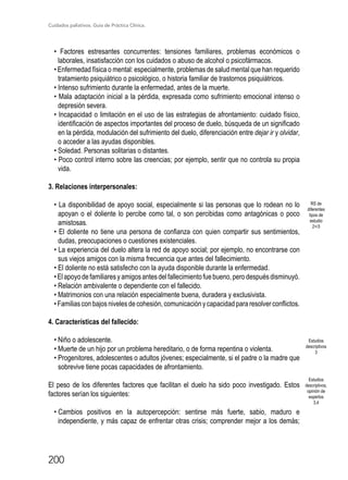 Cuidados paliativos. Guía de Práctica Clínica.
200
• Factores estresantes concurrentes: tensiones familiares, problemas económicos o
laborales, insatisfacción con los cuidados o abuso de alcohol o psicofármacos.
• Enfermedad física o mental: especialmente, problemas de salud mental que han requerido
tratamiento psiquiátrico o psicológico, o historia familiar de trastornos psiquiátricos.
• Intenso sufrimiento durante la enfermedad, antes de la muerte.
• Mala adaptación inicial a la pérdida, expresada como sufrimiento emocional intenso o
depresión severa.
• Incapacidad o limitación en el uso de las estrategias de afrontamiento: cuidado físico,
identificación de aspectos importantes del proceso de duelo, búsqueda de un significado
en la pérdida, modulación del sufrimiento del duelo, diferenciación entre dejar ir y olvidar,
o acceder a las ayudas disponibles.
• Soledad. Personas solitarias o distantes.
• Poco control interno sobre las creencias; por ejemplo, sentir que no controla su propia
vida.
3. Relaciones interpersonales:
• La disponibilidad de apoyo social, especialmente si las personas que lo rodean no lo
apoyan o el doliente lo percibe como tal, o son percibidas como antagónicas o poco
amistosas.
• El doliente no tiene una persona de confianza con quien compartir sus sentimientos,
dudas, preocupaciones o cuestiones existenciales.
• La experiencia del duelo altera la red de apoyo social; por ejemplo, no encontrarse con
sus viejos amigos con la misma frecuencia que antes del fallecimiento.
• El doliente no está satisfecho con la ayuda disponible durante la enfermedad.
•Elapoyodefamiliaresyamigosantesdelfallecimientofuebueno,perodespuésdisminuyó.
• Relación ambivalente o dependiente con el fallecido.
• Matrimonios con una relación especialmente buena, duradera y exclusivista.
•Familiasconbajosnivelesdecohesión,comunicaciónycapacidadpararesolverconflictos.
4. Características del fallecido:
• Niño o adolescente.
• Muerte de un hijo por un problema hereditario, o de forma repentina o violenta.
• Progenitores, adolescentes o adultos jóvenes; especialmente, si el padre o la madre que
sobrevive tiene pocas capacidades de afrontamiento.
El peso de los diferentes factores que facilitan el duelo ha sido poco investigado. Estos
factores serían los siguientes:
• Cambios positivos en la autopercepción: sentirse más fuerte, sabio, maduro e
independiente, y más capaz de enfrentar otras crisis; comprender mejor a los demás;
Estudios
descriptivos
3
Estudios
descriptivos,
opinión de
expertos
3,4
RS de
diferentes
tipos de
estudio
2+/3
 