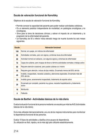 Cuidados paliativos. Guía de Práctica Clínica.
214
Escala de valoración funcional de Karnofsky
Objetivos de la escala de valoración funcional de Karnofsky
• Permite conocer la capacidad del paciente para poder realizar actividades cotidianas.
• Es un elemento predictor independiente de mortalidad, en patologías oncológicas y no
oncológicas.
• Sirve para la toma de decisiones clínicas y valorar el impacto de un tratamiento y la
progresión de la enfermedad del paciente.
• Un Karnofsky de 50 o inferior indica elevado riesgo de muerte durante los seis meses
siguientes.
Escala Valoración funcional
100 Normal, sin quejas, sin indicios de enfermedad
90 Actividades normales, pero con signos y síntomas leves de enfermedad
80 Actividad normal con esfuerzo, con algunos signos y síntomas de enfermedad
70 Capaz de cuidarse, pero incapaz de llevar a término actividades normales o trabajo activo
60 Requiere atención ocasional, pero puede cuidarse a sí mismo
50 Requiere gran atención, incluso de tipo médico. Encamado menos del 50% del día
40
Inválido, incapacitado, necesita cuidados y atenciones especiales. Encamado más del
50% del día
30 Inválido grave, severamente incapacitado, tratamiento de soporte activo
20
Encamado por completo, paciente muy grave, necesita hospitalización y tratamiento
activo
10 Moribundo
0 Fallecido
Escala de Barthel - Actividades básicas de la vida diaria
EvalúalasituaciónfuncionaldelapersonamedianteunaescalaquemidelasAVD(Actividades
básicas de la vida diaria).
Es la más utilizada internacionalmente y es uno de los mejores instrumentos para monitorizar
la dependencia funcional de las personas.
Evalúa 10 tipos de actividades y clasifica cinco grupos de dependencia.
Su utilización es fácil, rápida y es la más ágil para utilizarla estadísticamente.
 