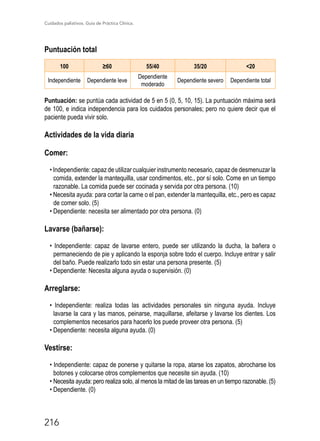 Cuidados paliativos. Guía de Práctica Clínica.
216
Puntuación total
100 ≥60 55/40 35/20 20
Independiente Dependiente leve
Dependiente
moderado
Dependiente severo Dependiente total
Puntuación: se puntúa cada actividad de 5 en 5 (0, 5, 10, 15). La puntuación máxima será
de 100, e indica independencia para los cuidados personales; pero no quiere decir que el
paciente pueda vivir solo.
Actividades de la vida diaria
Comer:
• Independiente: capaz de utilizar cualquier instrumento necesario, capaz de desmenuzar la
comida, extender la mantequilla, usar condimentos, etc., por sí solo. Come en un tiempo
razonable. La comida puede ser cocinada y servida por otra persona. (10)
• Necesita ayuda: para cortar la carne o el pan, extender la mantequilla, etc., pero es capaz
de comer solo. (5)
• Dependiente: necesita ser alimentado por otra persona. (0)
	
Lavarse (bañarse):
• Independiente: capaz de lavarse entero, puede ser utilizando la ducha, la bañera o
permaneciendo de pie y aplicando la esponja sobre todo el cuerpo. Incluye entrar y salir
del baño. Puede realizarlo todo sin estar una persona presente. (5)
• Dependiente: Necesita alguna ayuda o supervisión. (0)
Arreglarse:
• Independiente: realiza todas las actividades personales sin ninguna ayuda. Incluye
lavarse la cara y las manos, peinarse, maquillarse, afeitarse y lavarse los dientes. Los
complementos necesarios para hacerlo los puede proveer otra persona. (5)
• Dependiente: necesita alguna ayuda. (0)
Vestirse:
• Independiente: capaz de ponerse y quitarse la ropa, atarse los zapatos, abrocharse los
botones y colocarse otros complementos que necesite sin ayuda. (10)
• Necesita ayuda: pero realiza solo, al menos la mitad de las tareas en un tiempo razonable. (5)
• Dependiente. (0)
 