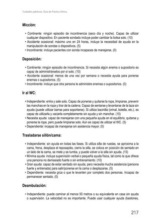Cuidados paliativos. Guía de Práctica Clínica.
217
Micción:
• Continente: ningún episodio de incontinencia (seco día y noche). Capaz de utilizar
cualquier dispositivo. En paciente sondado incluye poder cambiar la bolsa solo. (10)
• Accidente ocasional: máximo uno en 24 horas, incluye la necesidad de ayuda en la
manipulación de sondas o dispositivos. (5)
• Incontinente: incluye pacientes con sonda incapaces de manejarse. (0)
Deposición:
• Continente: ningún episodio de incontinencia. Si necesita algún enema o supositorio es
capaz de administrárselos por sí solo. (10)
• Accidente ocasional: menos de una vez por semana o necesita ayuda para ponerse
enemas o supositorios. (5)
• Incontinente: incluye que otra persona le administre enemas o supositorios. (0)
Ir al WC:
• Independiente: entra y sale solo. Capaz de ponerse y quitarse la ropa, limpiarse, prevenir
las manchas en la ropa y tirar de la cadena. Capaz de sentarse y levantarse de la taza sin
ayuda (puede utilizar barras para soportarse). Si utiliza bacinilla (orinal, botella, etc.), es
capaz de utilizarla y vaciarla completamente sin ayuda y sin manchar. (10)
• Necesita ayuda: capaz de manejarse con una pequeña ayuda en el equilibrio, quitarse y
ponerse la ropa, pero puede limpiarse solo. Aún es capaz de utilizar el WC. (5)
• Dependiente: incapaz de manejarse sin asistencia mayor. (0)
Trasladarse sillón/cama:
• Independiente: sin ayuda en todas las fases. Si utiliza silla de ruedas, se aproxima a la
cama, frena, desplaza el reposapiés, cierra la silla, se coloca en posición de sentado en
un lado de la cama, se mete y se tumba, y puede volver a la silla sin ayuda. (15)
• Mínima ayuda: incluye supervisión verbal o pequeña ayuda física, tal como la que ofrece
una persona no demasiado fuerte o sin entrenamiento. (10)
• Gran ayuda: capaz de estar sentado sin ayuda, pero necesita mucha asistencia (persona
fuerte y entrenada) para salir/ponerse en la cama o desplazarse. (5)
• Dependiente: necesita grúa o que le levanten por completo dos personas. Incapaz de
permanecer sentado. (0)
Deambulación:
• Independiente: puede caminar al menos 50 metros o su equivalente en casa sin ayuda
o supervisión. La velocidad no es importante. Puede usar cualquier ayuda (bastones,
 