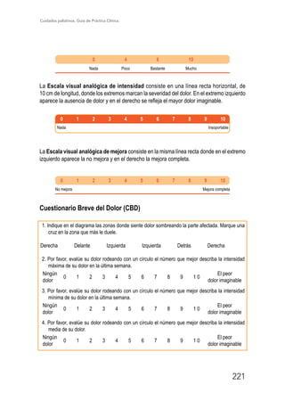 Cuidados paliativos. Guía de Práctica Clínica.
221
Sin dolor
Nada Poco Bastante Mucho
Máximo
dolor
La Escala visual analógica de intensidad consiste en una línea recta horizontal, de
10 cm de longitud, donde los extremos marcan la severidad del dolor. En el extremo izquierdo
aparece la ausencia de dolor y en el derecho se refleja el mayor dolor imaginable.
Nada
No mejora Mejora completa
Insoportable
La Escala visual analógica de mejora consiste en la misma línea recta donde en el extremo
izquierdo aparece la no mejora y en el derecho la mejora completa.
Nada
No mejora Mejora completa
Insoportable
Cuestionario Breve del Dolor (CBD)
1. Indique en el diagrama las zonas donde siente dolor sombreando la parte afectada. Marque una
cruz en la zona que más le duele.
	
Derecha Delante Izquierda Izquierda Detrás Derecha
2. Por favor, evalúe su dolor rodeando con un círculo el número que mejor describa la intensidad
máxima de su dolor en la última semana.
Ningún
dolor
0 1 2 3 4 5 6 7 8 9 1 0
El peor
dolor imaginable
3. Por favor, evalúe su dolor rodeando con un círculo el número que mejor describa la intensidad
mínima de su dolor en la última semana.
Ningún
dolor
0 1 2 3 4 5 6 7 8 9 1 0
El peor
dolor imaginable
4. Por favor, evalúe su dolor rodeando con un círculo el número que mejor describa la intensidad
media de su dolor.
Ningún
dolor
0 1 2 3 4 5 6 7 8 9 1 0
El peor
dolor imaginable
 