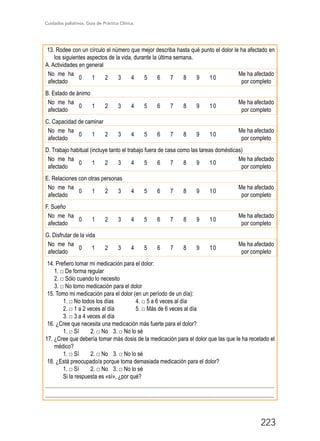 Cuidados paliativos. Guía de Práctica Clínica.
223
13. Rodee con un círculo el número que mejor describa hasta qué punto el dolor le ha afectado en
los siguientes aspectos de la vida, durante la última semana.
A. Actividades en general
No me ha
afectado
0 1 2 3 4 5 6 7 8 9 10
Me ha afectado
por completo
B. Estado de ánimo									
No me ha
afectado
0 1 2 3 4 5 6 7 8 9 10
Me ha afectado
por completo
C. Capacidad de caminar								
No me ha
afectado
0 1 2 3 4 5 6 7 8 9 10
Me ha afectado
por completo
D. Trabajo habitual (incluye tanto el trabajo fuera de casa como las tareas domésticas)
No me ha
afectado
0 1 2 3 4 5 6 7 8 9 10
Me ha afectado
por completo
E. Relaciones con otras personas
No me ha
afectado
0 1 2 3 4 5 6 7 8 9 10
Me ha afectado
por completo
F. Sueño
No me ha
afectado
0 1 2 3 4 5 6 7 8 9 10
Me ha afectado
por completo
G. Disfrutar de la vida
No me ha
afectado
0 1 2 3 4 5 6 7 8 9 10
Me ha afectado
por completo
14. Prefiero tomar mi medicación para el dolor:
1. □ De forma regular
2. □ Sólo cuando lo necesito
3. □ No tomo medicación para el dolor
15. Tomo mi medicación para el dolor (en un período de un día):
1. □ No todos los días	 4. □ 5 a 6 veces al día
2. □ 1 a 2 veces al día	 5. □ Más de 6 veces al día
3. □ 3 a 4 veces al día
16. ¿Cree que necesita una medicación más fuerte para el dolor?
1. □ Sí	 2. □ No 	 3. □ No lo sé
17. ¿Cree que debería tomar más dosis de la medicación para el dolor que las que le ha recetado el
médico?
1. □ Sí	 2. □ No 	 3. □ No lo sé
18. ¿Está preocupado/a porque toma demasiada medicación para el dolor?
1. □ Sí	 2. □ No 	 3. □ No lo sé
Si la respuesta es «sí», ¿por qué?
................................................................................................................................................................
................................................................................................................................................................
 