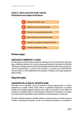 Cuidados paliativos. Guía de Práctica Clínica.
225
Anexo 3. Cómo comunicar malas noticias:
Protocolo de seis etapas de Buckman
Métodos para manejar el enojo
A
B
C
D
E
F
• Adecuar el momento y lugar
• Basarnos en lo que el paciente sabe
• Conocer lo que el paciente quiere saber
• Dar la información que el paciente quiere
• Escuchar con empatía la reacción del paciente
• Facilitar el seguimiento y apoyo
ENOJO
Reconozca
el enojo
Identifique
la causa
Legitimice
(si es apropiado)
Anime la expresión
del enojo
Rechace
el enojo
Refute la causa
Defienda las
acciones o a los
colegas
Manejo efectivo
Disminuye el enojo
Espiral del enojo ascendente
Manejo inefectivo
Primera etapa
ADECUAR EL MOMENTO Y LUGAR
En esta etapa se incluirían todos los aspectos relacionados con el momento más adecuado,
lugar, profesional, paciente, etc., así como una pequeña evaluación del estado emocional del
paciente para averiguar si es el momento más adecuado para dar la mala noticia; por ejemplo,
¿cómo se encuentra hoy?, o ¿qué tal, cómo se siente?, o ¿se siente hoy lo suficientemente
bien para hablar un rato? (dependiendo de la situación se elegirá una de estas preguntas o
alguna similar).
Segunda etapa
BASARNOS EN LO QUE EL PACIENTE SABE
Esta fase es muy importante, ya que el paciente a menudo presenta ideas o al menos
sospechas que pueden ahorrar mucho camino al profesional (imagínense un paciente
fumador que ha estado ingresado porque le vieron «algo» en un pulmón y le han hecho mil
pruebas en el hospital incluida una broncocospia). El aporte de la información y el impacto
que puede producir dependerán en gran medida de la correcta ejecución de esta fase.
Se realiza mediante preguntas indirectas abiertas y escucha activa con técnicas de apoyo
narrativo, concentrando la atención no solo en la narración del enfermo, sino también en
 