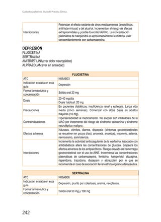 Cuidados paliativos. Guía de Práctica Clínica.
242
Interacciones
Potencian el efecto sedante de otros medicamentos (ansiolíticos,
antihistamínicos) y del alcohol. Incrementan el riesgo de efectos
extrapiramidales y posible toxicidad del litio. La concentración
plasmática de haloperidol es aproximadamente la mitad al usar
concomitantemente con carbamazepina.
DEPRESIÓN
FLUOXETINA
SERTRALINA
AMITRIPTILINA (ver dolor neuropático)
ALPRAZOLAM (ver en ansiedad)
FLUOXETINA
ATC N06AB03
Indicación avalada en esta
guía
Depresión
Forma farmacéutica y
concentración
Sólido oral 20 mg
Dosis
20-40 mg/día
Dosis habitual: 20 mg
Precauciones
En pacientes diabéticos, insuficiencia renal y epilepsia. Larga vida
media (cinco semanas). Comenzar con dosis bajas en adultos
mayores (10 mg).
Contraindicaciones
Hipersensibilidad al medicamento. No asociar con inhibidores de la
MAO por incremento del riesgo de síndrome serotonina y síndrome
neuroléptico maligno.
Efectos adversos
Náuseas, vómitos, diarrea, dispepsia (síntomas gastrointestinales
se resuelven en pocos días), anorexia, ansiedad, insomnio, astenia,
nerviosismo, somnolencia.
Interacciones
Incrementa la actividad anticoagulante de la warfarina. Asociado con
antidiabéticos altera las concentraciones de glucosa. Empeora los
efectos adversos de los antipsicóticos. Riesgo elevado de hemorragia
gastrointestinal con el uso de AINE. Incrementa las concentraciones
plasmáticas de carbamazepina, fenitoína, haloperidol, clozapina,
risperidona, trazodona, diazepam y alprazolam por lo que se
recomiendaencasodeasociaciónllevarestrictavigilanciaterapéutica.
SERTRALINA
ATC N06AB06
Indicación avalada en esta
guía
Depresión, prurito por colestasis, uremia, neoplasias.
Forma farmacéutica y
concentración
Sólido oral 50 mg y 100 mg
 