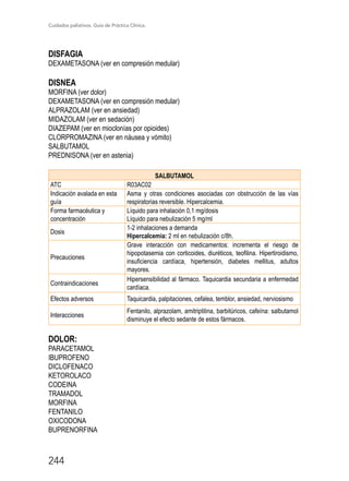 Cuidados paliativos. Guía de Práctica Clínica.
244
DISFAGIA
DEXAMETASONA (ver en compresión medular)
DISNEA
MORFINA (ver dolor)
DEXAMETASONA (ver en compresión medular)
ALPRAZOLAM (ver en ansiedad)
MIDAZOLAM (ver en sedación)
DIAZEPAM (ver en mioclonías por opioides)
CLORPROMAZINA (ver en náusea y vómito)
SALBUTAMOL
PREDNISONA (ver en astenia)
SALBUTAMOL
ATC R03AC02
Indicación avalada en esta
guía
Asma y otras condiciones asociadas con obstrucción de las vías
respiratorias reversible. Hipercalcemia.
Forma farmacéutica y
concentración
Líquido para inhalación 0,1 mg/dosis
Líquido para nebulización 5 mg/ml
Dosis
1-2 inhalaciones a demanda
Hipercalcemia: 2 ml en nebulización c/8h.
Precauciones
Grave interacción con medicamentos: incrementa el riesgo de
hipopotasemia con corticoides, diuréticos, teofilina. Hipertiroidismo,
insuficiencia cardíaca, hipertensión, diabetes mellitus, adultos
mayores.
Contraindicaciones
Hipersensibilidad al fármaco. Taquicardia secundaria a enfermedad
cardíaca.
Efectos adversos Taquicardia, palpitaciones, cefalea, temblor, ansiedad, nerviosismo
Interacciones
Fentanilo, alprazolam, amitriptilina, barbitúricos, cafeína: salbutamol
disminuye el efecto sedante de estos fármacos.
DOLOR:
PARACETAMOL
IBUPROFENO
DICLOFENACO
KETOROLACO
CODEINA
TRAMADOL
MORFINA
FENTANILO
OXICODONA
BUPRENORFINA
 