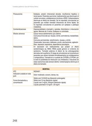 Cuidados paliativos. Guía de Práctica Clínica.
248
Precauciones Epilepsia, presión intracraneal elevada, insuficiencia hepática o
renal severa. Pacientes que toman medicamentos que disminuyen el
umbral convulsivo, antidepresivos tricíclicos e IRSS. Carbamazepina
disminuye el efecto de tramadol. Se ha reportado convulsiones en
pacientes que reciben tramadol intravenoso de forma rápida. Se
ha reportado convulsiones en pacientes con epilepsia o patología
metabólica.
Contraindicaciones Hipersensibilidad a tramadol u opioides. Alcoholismo o intoxicación
aguda. Menores de 14 años. Epilepsia no controlada.
Efectos adversos Causa menos estreñimiento que codeína.
Comunesaliniciodeluso:náusea,vómito,somnolencia,inestabilidad,
delirio.
Comunes permanentes: estreñimiento, náusea y vómito.
Ocasionales: boca seca, diaforesis, prurito, alucinaciones, agitación
Raro: depresión respiratoria, dependencia psicológica.
Interacciones En asociación con medicamentos que poseen un efecto
serotoninergico (ej. IMAO, IRSS) puede generar un síndrome de
serotonina. Tramadol potencia el efecto de los anticoagulantes
derivados de la warfarina. El riesgo de convulsiones se incrementa en
pacientes que utilizan tramadol simultáneamente con antidepresivos
o antipsicóticos. Tramadol es un sustrato de CYP2D6 y CYP3A4, por
lo tanto la posibilidad de interacción con inhibidores o inductores de
estas isoenzimas esta siempre latente. Carbamazepina disminuye el
efecto de tramadol.
MORFINA
ATC N02AA01
Indicación avalada en esta
guía
Dolor moderado a severo, disnea, tos.
Forma farmacéutica y
concentración
Sólido oral 10-30-60 mg (liberación prolongada)
Sólido oral 10 mg (liberación rápida)
Líquido oral 2 mg/ml, 20mg/ml (liberación rápida)
Líquido parenteral 10 mg/ml - 20 mg/ml
 