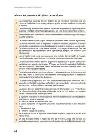 Cuidados paliativos. Guía de Práctica Clínica.
24
Información, comunicación y toma de decisiones
C
Los profesionales sanitarios deberían disponer de las habilidades necesarias para una
comunicación efectiva con pacientes y cuidadores, y deberían recibir una formación adecuada
al respecto.
√
La información y la comunicación deberían basarse en las preferencias expresadas por los
pacientes, evitando la interpretación de sus deseos por parte de los profesionales sanitarios.
D
Es importante que los profesionales sanitarios muestren explícitamente su disponibilidad para
escuchar e informar.
B Las necesidades de información y las preferencias del enfermo deben valorarse regularmente.
D
Las noticias relevantes, como el diagnóstico, no deberían retrasarse, respetando de manera
individual los deseos de información de cada paciente (incluido el deseo de no ser informado).
Deberían comunicarse de forma sincera, sensible y con margen de esperanza. Este tipo
de información ha de proporcionarse en un lugar cómodo, tranquilo, con privacidad y sin
interrupciones.
B
La información verbal puede acompañarse de otros métodos de información de refuerzo,
como la información escrita. Los métodos deberían basarse en preferencias individuales.
B
Las organizaciones sanitarias deberían proporcionar la posibilidad de que los profesionales
que trabajan con pacientes que precisan CP tengan una formación adecuada en habilidades
para la comunicación. La formación debería ser intensiva, basada en escenarios reales y con
sesiones posteriores de recordatorio.
D
Debería fomentarse la participación de enfermos y cuidadores en la toma de decisiones al final
de la vida, a través de profesionales adecuadamente entrenados y respetando el deseo de las
personas de no tomar parte en las decisiones.
D
Los profesionales que participan en la toma de decisiones deben aportar información clara y
suficiente, permitiendo al paciente y a sus familiares expresar sus dudas y temores, resolviendo
sus preguntas y facilitando el tiempo necesario para la reflexión.
D
Los clínicos deberían facilitar la toma de decisiones ante dilemas éticos en la FFV (limitación
del esfuerzo terapéutico, alimentación e hidratación, sedación, etc.), teniendo en cuenta los
valores y preferencias del enfermo y su familia.
D
Si el paciente no es capaz de tomar decisiones, deberían considerarse las siguientes opciones
en el orden en el que se presentan:
a) Directrices previas, en caso de que las haya.
b) Deseos expresados por el paciente y recogidos en su historia clínica, en caso de que los
haya.
c) Representante legal.
d) Familiares a cargo más cercanos.
D
Se recomienda informar al equipo de las decisiones adoptadas y registrar el proceso en la
historia clínica.
D
En caso de dudas durante el proceso de toma de decisiones, puede estar indicada una
solicitud de asesoramiento a expertos (otros profesionales, Comité de Ética Asistencial, etc.).
 