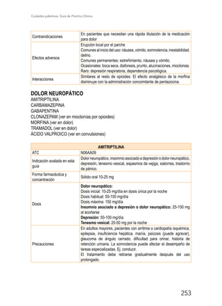 Cuidados paliativos. Guía de Práctica Clínica.
253
Contraindicaciones
En pacientes que necesitan una rápida titulación de la medicación
para dolor
Efectos adversos
Erupción local por el parche
Comunes al inicio del uso: náusea, vómito, somnolencia, inestabilidad,
delirio.
Comunes permanentes: estreñimiento, náusea y vómito.
Ocasionales: boca seca, diaforesis, prurito, alucinaciones, mioclonias.
Raro: depresión respiratoria, dependencia psicológica.
Interacciones
Similares al resto de opioides: El efecto analgésico de la morfina
disminuye con la administración concomitante de pentazocina.
DOLOR NEUROPÁTICO
AMITRIPTILINA
CARBAMAZEPINA
GABAPENTINA
CLONAZEPAM (ver en mioclonías por opioides)
MORFINA (ver en dolor)
TRAMADOL (ver en dolor)
ÁCIDO VALPROICO (ver en convulsiones)
AMITRIPTILINA
ATC N06AA09
Indicación avalada en esta
guía
Dolorneuropático,insomnioasociadoadepresiónodolorneuropático,
depresión, tenesmo vesical, espasmos de vejiga, sialorrea, trastorno
de pánico.
Forma farmacéutica y
concentración
Sólido oral 10-25 mg
Dosis
Dolor neuropático:
Dosis inicial: 10-25 mg/día en dosis única por la noche
Dosis habitual: 50-150 mg/día
Dosis máxima: 150 mg/día
Insomnio asociado a depresión o dolor neuropático: 25-100 mg
al acortarse
Depresión: 50-100 mg/día
Tenesmo vesical: 25-50 mg por la noche
Precauciones
En adultos mayores, pacientes con arritmia o cardiopatía isquémica,
epilepsia, insuficiencia hepática, manía, psicosis (puede agravar),
glaucoma de ángulo cerrado, dificultad para orinar, historia de
retención urinaria. La somnolencia puede afectar el desempeño de
tareas especializadas. Ej. conducir.
El tratamiento debe retirarse gradualmente después del uso
prolongado.
 