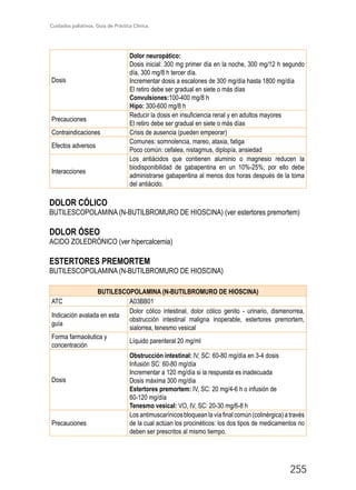 Cuidados paliativos. Guía de Práctica Clínica.
255
Dosis
Dolor neuropático:
Dosis inicial: 300 mg primer día en la noche, 300 mg/12 h segundo
día, 300 mg/8 h tercer día.
Incrementar dosis a escalones de 300 mg/día hasta 1800 mg/día
El retiro debe ser gradual en siete o más días
Convulsiones:100-400 mg/8 h
Hipo: 300-600 mg/8 h
Precauciones
Reducir la dosis en insuficiencia renal y en adultos mayores
El retiro debe ser gradual en siete o más días
Contraindicaciones Crisis de ausencia (pueden empeorar)
Efectos adversos
Comunes: somnolencia, mareo, ataxia, fatiga
Poco común: cefalea, nistagmus, diplopía, ansiedad
Interacciones
Los antiácidos que contienen aluminio o magnesio reducen la
biodisponibilidad de gabapentina en un 10%-25%; por ello debe
administrarse gabapentina al menos dos horas después de la toma
del antiácido.
DOLOR CÓLICO
BUTILESCOPOLAMINA (N-BUTILBROMURO DE HIOSCINA) (ver estertores premortem)
DOLOR ÓSEO
ACIDO ZOLEDRÓNICO (ver hipercalcemia)
ESTERTORES PREMORTEM
BUTILESCOPOLAMINA (N-BUTILBROMURO DE HIOSCINA)
BUTILESCOPOLAMINA (N-BUTILBROMURO DE HIOSCINA)
ATC A03BB01
Indicación avalada en esta
guía
Dolor cólico intestinal, dolor cólico genito - urinario, dismenorrea,
obstrucción intestinal maligna inoperable, estertores premortem,
sialorrea, tenesmo vesical
Forma farmacéutica y
concentración
Líquido parenteral 20 mg/ml
Dosis
Obstrucción intestinal: lV, SC: 60-80 mg/día en 3-4 dosis
Infusión SC: 60-80 mg/día
Incrementar a 120 mg/día si la respuesta es inadecuada
Dosis máxima 300 mg/día
Estertores premortem: IV, SC: 20 mg/4-6 h o infusión de
60-120 mg/día
Tenesmo vesical: VO, IV, SC: 20-30 mg/6-8 h
Precauciones
Los antimuscarínicos bloquean la vía final común (colinérgica) a través
de la cual actúan los procinéticos: los dos tipos de medicamentos no
deben ser prescritos al mismo tiempo.
 