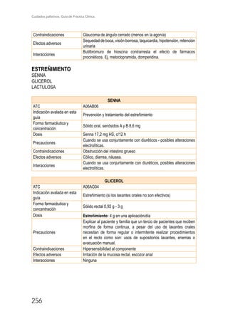 Cuidados paliativos. Guía de Práctica Clínica.
256
Contraindicaciones Glaucoma de ángulo cerrado (menos en la agonía)
Efectos adversos
Sequedad de boca, visión borrosa, taquicardia, hipotensión, retención
urinaria
Interacciones
Butilbromuro de hioscina contrarresta el efecto de fármacos
procinéticos. Ej. metoclopramida, domperidina.
ESTREÑIMIENTO
SENNA
GLICEROL
LACTULOSA
SENNA
ATC A06AB06
Indicación avalada en esta
guía
Prevención y tratamiento del estreñimiento
Forma farmacéutica y
concentración
Sólido oral, senósidos A y B 8,6 mg
Dosis Senna 17,2 mg HS, c/12 h
Precauciones
Cuando se usa conjuntamente con diuréticos - posibles alteraciones
electrolíticas.
Contraindicaciones Obstrucción del intestino grueso
Efectos adversos Cólico, diarrea, náusea.
Interacciones
Cuando se usa conjuntamente con diuréticos, posibles alteraciones
electrolíticas.
GLICEROL
ATC A06AG04
Indicación avalada en esta
guía
Estreñimiento (si los laxantes orales no son efectivos)
Forma farmacéutica y
concentración
Sólido rectal 0,92 g - 3 g
Dosis Estreñimiento: 4 g en una aplicación/día
Precauciones
Explicar al paciente y familia que un tercio de pacientes que reciben
morfina de forma continua, a pesar del uso de laxantes orales
necesitan de forma regular o intermitente realizar procedimientos
en el recto como son: usos de supositorios laxantes, enemas o
evacuación manual.
Contraindicaciones Hipersensibilidad al componente
Efectos adversos Irritación de la mucosa rectal, escozor anal
Interacciones Ninguna
 