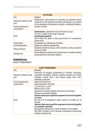 Cuidados paliativos. Guía de Práctica Clínica.
257
LACTULOSA
ATC A06AD11
Indicación avalada en esta
guía
Estreñimiento, particularmente en pacientes que presentan cólicos
intestinales al usar laxantes de contacto (estimulantes) o en quienes
no hay respuesta a los laxantes de contacto; encefalopatía hepática.
Forma farmacéutica y
concentración
Solución oral 65%
Dosis
Estreñimiento: puede tardar más de 48 horas en actuar
15 ml/12 h, ajustar la dosis según respuesta
Encefalopatía hepática:
30-50 ml/día TID, ajustar la dosis para producir 2-3 evacuaciones
suaves al día
Precauciones En pacientes con intolerancia a la lactosa
Contraindicaciones Obstrucción intestinal, galactosemia
Efectos adversos
Distensión abdominal, náusea, vómito, flatulencia, cólicos, sensación
urente en el recto
Interacciones
Podría afectarse la absorción de otros fármacos, al cambiar el tiempo
de permanencia en el tránsito intestinal.
HEMORRAGIA
ÁCIDO TRANEXÁMICO
ÁCIDO TRANEXÁMICO
ATC B02AA02
Indicación avalada en esta
guía
Prevención de sangrado posoperatorio en hemofilia, menorragia,
angioedema hereditario, epistaxis, superficie sangrante de tumores
ulcerados, cavidad nasal y otros órganos (vejiga, útero, recto,
estómago y pulmones)
Forma farmacéutica y
concentración
Sólido oral 250-500 mg
Líquido parenteral 100 mg/ml
Dosis
1,5 g VO stat y 1 g c/8 h
Máxima dosis 2 g c/6 h
Suspenda una semana después del cese de la hemorragia.
Reinicie si se presenta sangrado.
Solución tópica para superficie sangrante de tumores fungoides
en la piel:
500 mg en 5 ml empapado en gasa y aplicar con presión por 10
minutos.
Solución tópica para superficie sangrante de tumores fungoides
en cavidades corporales:
Generalmente utilizado solo si ácido tranexámico VO ha fallado.
QD o BID 5 g diluido en 50 ml de agua (a temperatura corporal para
instilación vesical/rectal)
 