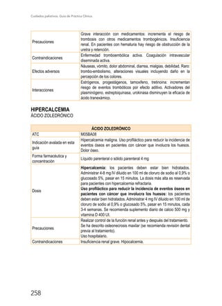 Cuidados paliativos. Guía de Práctica Clínica.
258
Precauciones
Grave interacción con medicamentos: incrementa el riesgo de
trombosis con otros medicamentos trombogénicos. Insuficiencia
renal. En pacientes con hematuria hay riesgo de obstrucción de la
uretra y retención.
Contraindicaciones
Enfermedad tromboembólica activa. Coagulación intravascular
diseminada activa.
Efectos adversos
Náuseas, vómito, dolor abdominal, diarrea, mialgias, debilidad. Raro:
trombo-embolismo, alteraciones visuales incluyendo daño en la
percepción de los colores.
Interacciones
Estrógenos, progestágenos, tamoxifeno, tretinoina: incrementan
riesgo de eventos trombóticos por efecto aditivo. Activadores del
plasminógeno, estreptoquinasa, urokinasa disminuyen la eficacia de
ácido tranexámico.
HIPERCALCEMIA
ÁCIDO ZOLEDRÓNICO
ÁCIDO ZOLEDRÓNICO
ATC M05BA08
Indicación avalada en esta
guía
Hipercalcemia maligna. Uso profiláctico para reducir la incidencia de
eventos óseos en pacientes con cáncer que involucra los huesos.
Dolor óseo.
Forma farmacéutica y
concentración
Líquido parenteral o sólido parenteral 4 mg
Dosis
Hipercalcemia: los pacientes deben estar bien hidratados.
Administrar 4-8 mg IV diluido en 100 ml de cloruro de sodio al 0,9% o
glucosado 5%, pasar en 15 minutos. La dosis más alta es reservada
para pacientes con hipercalcemia refractaria.
Uso profiláctico para reducir la incidencia de eventos óseos en
pacientes con cáncer que involucra los huesos: los pacientes
deben estar bien hidratados. Administrar 4 mg IV diluido en 100 ml de
cloruro de sodio al 0,9% o glucosado 5%, pasar en 15 minutos, cada
3-4 semanas. Se recomienda suplemento diario de calcio 500 mg y
vitamina D 400 UI.
Precauciones
Realizar control de la función renal antes y después del tratamiento.
Se ha descrito osteonecrosis maxilar (se recomienda revisión dental
previa al tratamiento).
Uso hospitalario.
Contraindicaciones Insuficiencia renal grave. Hipocalcemia.
 