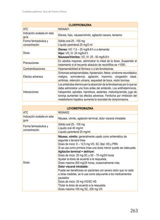 Cuidados paliativos. Guía de Práctica Clínica.
263
CLORPROMAZINA
ATC N05AA01
Indicación avalada en esta
guía
Disnea, hipo, náusea/vómito, agitación severa, tenesmo
Forma farmacéutica y
concentración
Sólido oral 25 - 100 mg
Líquido parenteral 25 mg/2 ml
Dosis
Disnea: VO: 7,5 – 25 mg/6-8 h o a demanda
Hipo: VO, IV: 25 mg/6-8 h
Náuseas/Vómitos: VO, IV: 25 - 50 mg/6-8 h
Precauciones
En adultos mayores, administrar la mitad de la dosis. Suspender el
tratamiento si el recuento absoluto de neutrófilos es 1000.
Contraindicaciones Hipersensibilidad al fármaco o a las fenotiazinas.
Efectos adversos
Síntomas extrapiramidales, hipotensión, fiebre, síndrome neuroléptico
maligno, somnolencia, agitación, insomnio, congestión nasal,
arritmias, retención urinaria, sequedad de boca, visión borrosa
Interacciones
Los antiácidos disminuyen la absorción de la fenotiazinas por lo que se
debe administrar una hora antes del antiácido. Los antihistamínicos,
haloperidol, opioides, hipnóticos, sedantes, metoclopramida, jugo de
toronja aumentan los efectos adversos. Fenitoína por inhibición del
metabolismo hepático aumenta la toxicidad de clorpromazina.
LEVOMEPROMAZINA
ATC N05AA02
Indicación avalada en esta
guía
Náusea, vómito, agitación terminal, dolor visceral intratable
Forma farmacéutica y
concentración
Sólido oral 25 - 100 mg
Líquido oral 40 mg/ml
Líquido parenteral 25 mg/ml
Dosis
Náusea, vómito: generalmente usado como antiemético de
segunda o tercera línea
Dosis de inicio: 6 – 12,5 mg VO, SC Stat, HS y PRN
Si se usa como primera línea una dosis menor puede ser adecuada.
Agitación terminal + delirium:
Dosis de inicio: 25 mg SC y 50 – 75 mg/24 horas
Ajustar la dosis de acuerdo a la respuesta,
Dosis máxima 300 mg/24 horas, ocasionalmente más.
Dolor visceral intratable:
Puede ser beneficioso en pacientes con severo dolor que no cede
a otras medidas, se lo usa como adyuvante a los medicamentos
pautados:
Dosis de inicio: 25 mg VO/SC HS
Titular la dosis de acuerdo a la respuesta,
Dosis máxima 100 mg SC, 200 mg VO
 