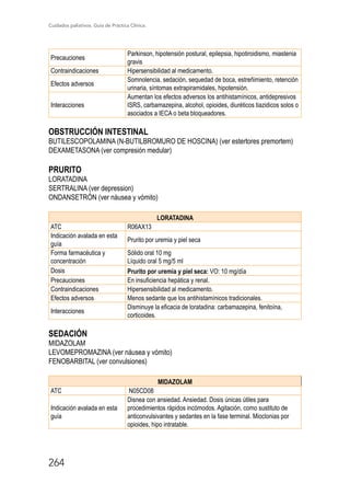 Cuidados paliativos. Guía de Práctica Clínica.
264
Precauciones
Parkinson, hipotensión postural, epilepsia, hipotiroidismo, miastenia
gravis
Contraindicaciones Hipersensibilidad al medicamento.
Efectos adversos
Somnolencia, sedación, sequedad de boca, estreñimiento, retención
urinaria, síntomas extrapiramidales, hipotensión.
Interacciones
Aumentan los efectos adversos los antihistamínicos, antidepresivos
ISRS, carbamazepina, alcohol, opioides, diuréticos tiazidicos solos o
asociados a IECA o beta bloqueadores.
OBSTRUCCIÓN INTESTINAL
BUTILESCOPOLAMINA (N-BUTILBROMURO DE HOSCINA) (ver estertores premortem)
DEXAMETASONA (ver compresión medular)
PRURITO
LORATADINA
SERTRALINA (ver depression)
ONDANSETRÓN (ver náusea y vómito)
LORATADINA
ATC R06AX13
Indicación avalada en esta
guía
Prurito por uremia y piel seca
Forma farmacéutica y
concentración
Sólido oral 10 mg
Líquido oral 5 mg/5 ml
Dosis Prurito por uremia y piel seca: VO: 10 mg/día
Precauciones En insuficiencia hepática y renal.
Contraindicaciones Hipersensibilidad al medicamento.
Efectos adversos Menos sedante que los antihistamínicos tradicionales.
Interacciones
Disminuye la eficacia de loratadina: carbamazepina, fenitoína,
corticoides.
SEDACIÓN
MIDAZOLAM
LEVOMEPROMAZINA (ver náusea y vómito)
FENOBARBITAL (ver convulsiones)
MIDAZOLAM
ATC N05CD08
Indicación avalada en esta
guía
Disnea con ansiedad. Ansiedad. Dosis únicas útiles para
procedimientos rápidos incómodos. Agitación, como sustituto de
anticonvulsivantes y sedantes en la fase terminal. Mioclonias por
opioides, hipo intratable.
 