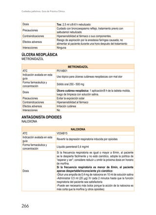 Cuidados paliativos. Guía de Práctica Clínica.
266
Dosis Tos: 2,5 ml c/6-8 h nebulizado
Precauciones
Cuidado con broncoespasmo reflejo, tratamiento previo con
salbutamol nebulizado
Contraindicaciones Hipersensibilidad al fármaco o sus componentes.
Efectos adversos
Riesgo de aspiración por la anestesia faríngea causada, no
alimentar al paciente durante una hora después del tratamiento
Interacciones Ninguna
ÚLCERA NEOPLÁSICA
METRONIDAZOL
METRONIDAZOL
ATC P01AB01
Indicación avalada en esta
guía
Uso tópico para úlceras cutáneas neoplásicas con mal olor
Forma farmacéutica y
concentración
Sólido oral 250 - 500 mg
Dosis Úlcera cutánea neoplásica: 1 aplicación/8 h de la tableta molida,
luego de limpieza con solución salina.
Precauciones Evitar la exposición solar
Contraindicaciones Hipersensibilidad al fármaco
Efectos adversos Irritación cutánea
Interacciones No
ANTAGONISTA OPIOIDES
NALOXONA
NALOXONA
ATC V03AB15
Indicación avalada en esta
guía
Revertir la depresión respiratoria inducida por opioides
Forma farmacéutica y
concentración
Líquido parenteral 0,4 mg/ml
Dosis
Si la frecuencia respiratoria es igual o mayor a 8/min, al paciente
se le despierta fácilmente y no está cianótico, adopte la política de
“esperar y ver”; considere reducir u omitir la próxima dosis en horario
de morfina.
Si la frecuencia respiratoria es menor de 8/min, el paciente
apenas despertable/inconsciente y/o cianótico:
-Diluir una ampolla de 0,4 mg de naloxona en 10 ml de solución salina
-Administrar 0,5 ml (20 µg) IV cada 2 minutos hasta que la función
respiratoria del paciente sea satisfactoria
-Puede ser necesario más bolos porque la acción de la naloxona es
más corta que la morfina (y otros opioides)
 
