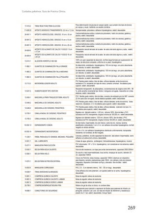 Cuidados paliativos. Guía de Práctica Clínica.
269
17-419-2 TIRAS REACTIVAS PARA GLUCOSA
Para determinación de glucosa en sangre capilar, que cumplen dos tipos de lectura:
por equipo y visual, mediante una escala cromática
17-428-22 APÓSITO ADHESIVO TRANSPARENTE, 5,0 cm x 7,2 cm Semipermeable, poliuretano, adhesivo hipoalergénico, estéril, descartable
24-847-1 APÓSITO HIDROCOLOIDE, GRUESO, 10 cm x 10 cm
Carboximetilcelulosa sódica, cubierta de poliuretano, matriz de celulosa, gelatina y
pectina, estéril, descartable
24-847-2 APÓSITO HIDROCOLOIDE, GRUESO,15 cm x 15 cm
Carboximetilcelulosa sódica, cubierta de poliuretano, matriz de celulosa, gelatina y
pectina, estéril, descartable
24-847-3 APÓSITO HIDROCOLOIDE, GRUESO, 20 cm x 20 cm
Carboximetilcelulosa sódica, cubierta de poliuretano, matriz de celulosa, gelatina y
pectina, estéril, descartable
24-829-5
APÓSITO DE ALGINATO DE CALCIO Y SOCIO 7.5 cm
x 12 cm
Polisacárido natural derivado de la sales de calcio del ácido algínico y sodio, estéril,
descartable
24-829-4
APÓSITO DE ALGINATO DE CALCIO Y SOCIO 10 cm
x 20 cm
Polisacárido natural derivado de la sales de calcio del ácido algínico y sodio, estéril,
descartable
13-414-1 ALGODÓN HIDRÓFILO 450 GM
100% con gran capacidad de absorción, de fibra larga formado por superposición de
capas, de estructura compacta, uniforme en su peso, hipoalergénico
11-882-1 GUANTES DE EXAMINACIÓN TALLA GRANDE
De látex/nitrilo, ambidiestro, hipoalergénico, 105 mm de largo, con polvo absorbente,
con reborde, no estéril, descartable
11-882-2 GUANTES DE EXAMINACIÓN TALLA MEDIANO
De látex/nitrilo, ambidiestro, hipoalergénico, 105 mm de largo, con polvo absorbente,
con reborde, no estéril, descartable
11-882-3 GUANTES DE EXAMINACIÓN TALLA PEQUEÑO
De látex/nitrilo, ambidiestro, hipoalergénico, 105 mm de largo, con polvo absorbente,
con reborde, no estéril, descartable
12-712-2 MICRONEBULIZADOR ADULTO
PVC flexible grado médico, libre de látex, orificios laterales, arnés de aluminio,
tubuladura 2 m, recipiente con tapa de rosca, conector universal, tira elástica para
sujeción, estéril, descartable
12-047-2 HUMIDIFICADOR TIPO VENTURI
Recipiente transparente de polipropileno, concentraciones de oxígeno entre 28% - 98
%, anillo amarillo incremental tipo Venturi, manguera corrugada, mascarilla con cintas
elásticas, estéril, descartable
12-459-1 MASCARILLA PARA TRAQUEOSTOMÍA, ADULTO
PVC flexible grado médico, libre de látex, conector de entubado giro de 360º, conector
22 mm para tubo corrugado, banda elástica ajustable, estéril, descartable
12-448-2 MASCARILLA DE OXÍGENO, ADULTO
PVC flexible grado médico, libre de látex, orificios laterales, arnés de aluminio, bolsa
reservorio, tubuladura 2 m, tira elástica para sujeción, estéril, descartable
12-448-4 MASCARILLA DE OXÍGENO, PEDIÁTRICA
PVC flexible grado médico, libre de látex, orificios laterales, extensión de tubo 2 m,
tira elástica para sujeción, estéril, descartable
12-700-1 CÁNULA NASAL DE OXÍGENO, PEDIÁTRICO
Bigotera con diámetro externo 4.00 mm, silicona 100%, libre de látex y PVC,
tubuladura de PVC transparente, longitud mínima de 100-200 cm, estéril descartable
12-700-2 CÁNULA NASAL DE OXÍGENO, ADULTO
Bigotera con diámetro externo 3.00 mm, silicona 100%, libre de látex y PVC,
tubuladura de PVC transparente, longitud mínima 100-200 cm estéril, descartable
10-030-13 ESPARADRAPO COMÚN
De tela fuerte, impermeable, de color blanco, oxido de zinc, resinas, lanolina,
plastificante, antioxidante, 5 cm x 5 m, con adhesivo de acrilato hipoalergénico, de fácil
rasgado en ambos sentidos
10-030-14 ESPARADRAPO MICROPOROSO
2.5 cm x 5 m, con adhesivo hipoalergénico distribuido uniformemente, transpirable,
resistente a la humedad, de fácil rasgado.
11-239-1 PAÑAL PARAADULTO GRANDE, MEDIANO, PEQUEÑO
Celulosa, polietileno, de alta capacidad de absorción, tela exterior impermeable, cierre
adhesivo a la altura de la cintura, descartable
12-401-1 GEL LUBRICANTE A base de agua, glicerina, prolilenglicol, hidroxietilcelulosa, hipoalergénico, incoloro
15-277-1 MANGUERA PARA SUCCIÓN
PVC siliconizado, 1/4” x 1.8 m, hipoalergénico, con conectores en los extremos, estéril,
descartable
12-042-1 BOLSA PARAAGUA CALIENTE Hule de alta resistencia, con tapa para evitar derramamiento, capacidad 2000-2500ml
12-082-1 BOLSA PARA HIELO
De caucho o tela impermeabilizada, boca ancha, empaque de caucho, diámetro 23
cm, capacidad 1500ml
11-675-1 BOLSA PARA NUTRICIÓN ENTERAL
Cloruro de Polivinilo, bolsa impresa, capacidad 1000ml, abertura con dispositivo
para llenarla y cerrarla, graduaciones cada 100ml, con cámara y tubo de conexión
integrados, dispositivo controlador de flujo y obturador, libre de látex estéril,
descartable
15-003-5 MANGUERA CORRUGADA PVC, 2.5 - 3 cm diámetro interno, 100 - 120 cm largo, descartable
10-029-1 TIRAS ADHESIVAS ALARGADAS
Cinta adhesiva de corta extensión, con apósito estéril en el centro, hipoalergénico,
descartable
10-967-1 COMPRESA QUÍMICA CALIENTE Bolsa de algodón rellena de bentonita
10-967-2 COMPRESA QUÍMICA CALIENTE LUMBAR Bolsa de algodón rellena de bentonita
10-967-3 COMPRESA QUÍMICA DORSO LUMBAR Bolsa de algodón rellena de bentonita
25-799-1 COMPRESA/EMPAQUETADURA FRÍA Relleno de gel de sílice no tóxico, no contiene látex
18-066-1 CONECTORES DE SEGURIDAD
Transparente para inyección o aspiración de fluidos para sistemas de infusión y/o
jeringuilla, conexión Luer Lock, con tasa de infusión de 400ml/min y resistencia a
presión de 3.1 bar, estéril, descartable. Incluye Tapón.
 
