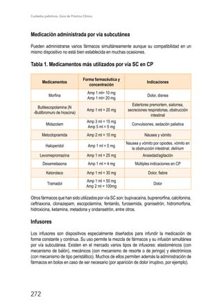Cuidados paliativos. Guía de Práctica Clínica.
272
Medicación administrada por vía subcutánea
Pueden administrarse varios fármacos simultáneamente aunque su compatibilidad en un
mismo dispositivo no está bien establecida en muchas ocasiones.
Tabla 1. Medicamentos más utilizados por vía SC en CP
Medicamentos
Forma farmacéutica y
concentración
Indicaciones
Morfina
Amp 1 ml= 10 mg
Amp 1 ml= 20 mg
Dolor, disnea
Butilescopolamina (N
-Butilbromuro de hioscina)
Amp 1 ml = 20 mg
Estertores premortem, sialorrea,
secreciones respiratorias, obstrucción
intestinal
Midazolam
Amp 3 ml = 15 mg
Amp 5 ml = 5 mg
Convulsiones, sedación paliativa
Metoclopramida Amp 2 ml = 10 mg Náusea y vómito
Haloperidol Amp 1 ml = 5 mg
Nausea y vómito por opiodes, vómito en
la obstrucción intestinal, delirium
Levomepromazina Amp 1 ml = 25 mg Ansiedad/agitación
Dexametasona Amp 1 ml = 4 mg Múltiples indicaciones en CP
Ketorolaco Amp 1 ml = 30 mg Dolor, fiebre
Tramadol
Amp 1 ml = 50 mg
Amp 2 ml = 100mg
Dolor
Otros fármacos que han sido utilizados por vía SC son: bupivacaína, buprenorfina, calcitonina,
ceftriaxona, clonazepam, escopolamina, fentanilo, furosemida, granisetrón, hidromorfona,
hidroxicina, ketamina, metadona y ondansetrón, entre otros.
Infusores
Los infusores son dispositivos especialmente diseñados para infundir la medicación de
forma constante y continua. Su uso permite la mezcla de fármacos y su infusión simultánea
por vía subcutánea. Existen en el mercado varios tipos de infusores: elastoméricos (con
mecanismo de balón), mecánicos (con mecanismo de resorte o de jeringa) y electrónicos
(con mecanismo de tipo peristáltico). Muchos de ellos permiten además la administración de
fármacos en bolos en caso de ser necesario (por aparición de dolor irruptivo, por ejemplo).
 