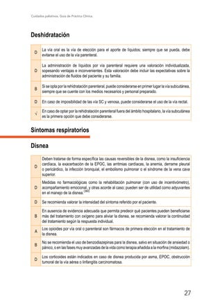 Cuidados paliativos. Guía de Práctica Clínica.
27
Deshidratación
D
La vía oral es la vía de elección para el aporte de líquidos; siempre que se pueda, debe
evitarse el uso de la vía parenteral.
D
La administración de líquidos por vía parenteral requiere una valoración individualizada,
sopesando ventajas e inconvenientes. Esta valoración debe incluir las expectativas sobre la
administración de fluidos del paciente y su familia.
B
Siseoptaporlarehidrataciónparenteral,puedeconsiderarseenprimerlugarlavíasubcutánea,
siempre que se cuente con los medios necesarios y personal preparado.
D En caso de imposibilidad de las vía SC y venosa, puede considerarse el uso de la vía rectal.
√
En caso de optar por la rehidratación parenteral fuera del ámbito hospitalario, la vía subcutánea
es la primera opción que debe considerarse.
Síntomas respiratorios
Disnea
D
Deben tratarse de forma específica las causas reversibles de la disnea, como la insuficiencia
cardíaca, la exacerbación de la EPOC, las arritmias cardíacas, la anemia, derrame pleural
o pericárdico, la infección bronquial, el embolismo pulmonar o el síndrome de la vena cava
superior.
D
Medidas no farmacológicas como la rehabilitación pulmonar (con uso de incentivómetro),
acompañamiento emocional, y otras acorde al caso; pueden ser de utilidad como adyuvantes
en el manejo de la disnea.(360)
D Se recomienda valorar la intensidad del síntoma referido por el paciente.
B
En ausencia de evidencia adecuada que permita predecir qué pacientes pueden beneficiarse
más del tratamiento con oxígeno para aliviar la disnea, se recomienda valorar la continuidad
del tratamiento según la respuesta individual.
A
Los opioides por vía oral o parenteral son fármacos de primera elección en el tratamiento de
la disnea.
B
No se recomienda el uso de benzodiazepinas para la disnea, salvo en situación de ansiedad o
pánico,oenlasfasesmuyavanzadasdelavidacomoterapiaañadidaalamorfina(midazolam).
D
Los corticoides están indicados en caso de disnea producida por asma, EPOC, obstrucción
tumoral de la vía aérea o linfangitis carcinomatosa.
 