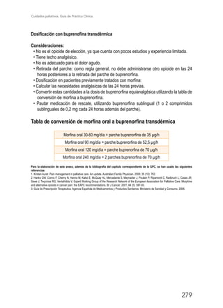 Cuidados paliativos. Guía de Práctica Clínica.
279
Dosificación con buprenofina transdérmica
Consideraciones:
• No es el opioide de elección, ya que cuenta con pocos estudios y experiencia limitada.
• Tiene techo analgésico.
• No es adecuado para el dolor agudo.
• Retirada del parche: como regla general, no debe administrarse otro opioide en las 24
horas posteriores a la retirada del parche de buprenorfina.
• Dosificación en pacientes previamente tratados con morfina:
• Calcular las necesidades analgésicas de las 24 horas previas.
• Convertir estas cantidades a la dosis de buprenorfina equianalgésica utilizando la tabla de
conversión de morfina a buprenorfina.
• Pautar medicación de rescate, utilizando buprenorfina sublingual (1 o 2 comprimidos
sublinguales de 0,2 mg cada 24 horas además del parche).
Tabla de conversión de morfina oral a buprenorfina transdérmica
Morfina oral 30-60 mg/día = parche buprenorfina de 35 µg/h
Morfina oral 90 mg/día = parche buprenorfina de 52,5 µg/h
Morfina oral 120 mg/día = parche buprenorfina de 70 µg/h
Morfina oral 240 mg/día = 2 parches buprenorfina de 70 µg/h
Para la elaboración de este anexo, además de la bibliografía del capítulo correspondiente de la GPC, se han usado las siguientes
referencias:
1. Kirsten Auret. Pain management in palliative care. An update. Australian Family Physician. 2006; 35 (10): 762.
2. Hanks GW, Conno F, Cherny N, Hanna M, Kalso E, McQuay HJ, Mercadante S, Meynadier J, Poulain P, Ripamonti C, Radbruch L, Casas JR,
Sawe J, Twycross RG, Ventafridda V; Expert Working Group of the Research Network of the European Association for Palliative Care. Morphine
and alternative opioids in cancer pain: the EAPC recommendations. Br J Cancer. 2001; 84 (5): 587-93.
3. Guía de Prescripción Terapéutica. Agencia Española de Medicamentos y Productos Sanitarios. Ministerio de Sanidad y Consumo. 2006.
 