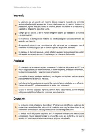 Cuidados paliativos. Guía de Práctica Clínica.
29
Insomnio
D
La valoración de un paciente con insomnio debería realizarse mediante una entrevista
semiestructurada dirigida a evaluar los factores relacionados con el insomnio: factores que
predisponen, higiene del sueño, control de síntomas, efectos secundarios de la medicación y
expectativas del paciente respecto al sueño.
D
Siempre que sea posible, se deben intentar corregir los factores que predisponen al insomnio
o lo desencadenan.
D
Se recomienda el abordaje inicial mediante una estrategia cognitivo-conductual en todos los
pacientes con insomnio.
D
Se recomienda prescribir una benzodiazepina a los pacientes que no respondan bien al
tratamiento no farmacológico o que no puedan esperar a la aplicación del mismo.
D
En los casos de depresión asociada o ante la falta de respuesta a las benzodiazepinas, pueden
utilizarse los antidepresivos con acción sedante para el tratamiento del insomnio.
Ansiedad
D
El tratamiento de la ansiedad requiere una evaluación individual del paciente en FFV que
incluya las posibles causas desencadenantes, su estado adaptativo, estadio de la enfermedad,
los tratamientos asociados y las preferencias del paciente.
D
Las medidas de apoyo psicológico al enfermo y sus allegados son la primera medida que debe
proporcionarse tras la valoración individual.
D
Los tratamientos farmacológicos se recomiendan cuando el apoyo psicológico no es suficiente.
Pueden utilizarse BZD, preferentemente las de acción corta o intermedia.
√
En caso de ansiedad asociada a depresión, delirium, disnea o dolor intenso, pueden utilizarse
antidepresivos tricíclicos, haloperidol u opioides, respectivamente.
Depresión
D
La evaluación inicial del paciente deprimido en CP comprende: identificación y abordaje de
causas potencialmente tratables, valoración de los efectos adversos y las interacciones de los
tratamientos farmacológicos previos y estimación del posible riesgo de suicidio.
B
La terapia inicial del paciente deprimido en CP comprende intervenciones estructuradas
psicosociales, incluida la psicoterapia por el personal del equipo que le atiende y, si el caso lo
requiere, por personal especializado dentro de un programa estructurado.
 