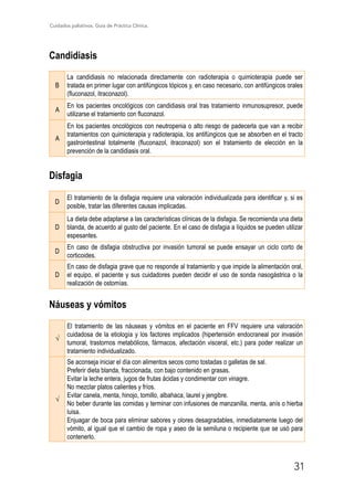 Cuidados paliativos. Guía de Práctica Clínica.
31
Candidiasis
B
La candidiasis no relacionada directamente con radioterapia o quimioterapia puede ser
tratada en primer lugar con antifúngicos tópicos y, en caso necesario, con antifúngicos orales
(fluconazol, itraconazol).
A
En los pacientes oncológicos con candidiasis oral tras tratamiento inmunosupresor, puede
utilizarse el tratamiento con fluconazol.
A
En los pacientes oncológicos con neutropenia o alto riesgo de padecerla que van a recibir
tratamientos con quimioterapia y radioterapia, los antifúngicos que se absorben en el tracto
gastrointestinal totalmente (fluconazol, itraconazol) son el tratamiento de elección en la
prevención de la candidiasis oral.
Disfagia
D
El tratamiento de la disfagia requiere una valoración individualizada para identificar y, si es
posible, tratar las diferentes causas implicadas.
D
La dieta debe adaptarse a las características clínicas de la disfagia. Se recomienda una dieta
blanda, de acuerdo al gusto del paciente. En el caso de disfagia a líquidos se pueden utilizar
espesantes.
D
En caso de disfagia obstructiva por invasión tumoral se puede ensayar un ciclo corto de
corticoides.
D
En caso de disfagia grave que no responde al tratamiento y que impide la alimentación oral,
el equipo, el paciente y sus cuidadores pueden decidir el uso de sonda nasogástrica o la
realización de ostomías.
Náuseas y vómitos
√
El tratamiento de las náuseas y vómitos en el paciente en FFV requiere una valoración
cuidadosa de la etiología y los factores implicados (hipertensión endocraneal por invasión
tumoral, trastornos metabólicos, fármacos, afectación visceral, etc.) para poder realizar un
tratamiento individualizado.
√
Se aconseja iniciar el día con alimentos secos como tostadas o galletas de sal.
Preferir dieta blanda, fraccionada, con bajo contenido en grasas.
Evitar la leche entera, jugos de frutas ácidas y condimentar con vinagre.
No mezclar platos calientes y fríos.
Evitar canela, menta, hinojo, tomillo, albahaca, laurel y jengibre.
No beber durante las comidas y terminar con infusiones de manzanilla, menta, anís o hierba
luisa.
Enjuagar de boca para eliminar sabores y olores desagradables, inmediatamente luego del
vómito, al igual que el cambio de ropa y aseo de la semiluna o recipiente que se usó para
contenerlo.
 