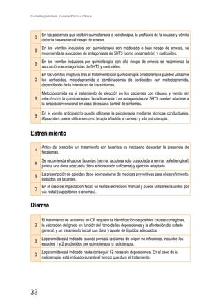 Cuidados paliativos. Guía de Práctica Clínica.
32
D
En los pacientes que reciben quimioterapia o radioterapia, la profilaxis de la náusea y vómito
debería basarse en el riesgo de emesis.
B
En los vómitos inducidos por quimioterapia con moderado o bajo riesgo de emesis, se
recomienda la asociación de antagonistas de 5HT3 (como ondansetrón) y corticoides.
B
En los vómitos inducidos por quimioterapia con alto riesgo de emesis se recomienda la
asociación de antagonistas de 5HT3 y corticoides.
D
En los vómitos irruptivos tras el tratamiento con quimioterapia o radioterapia pueden utilizarse
los corticoides, metoclopramida o combinaciones de corticoides con metoclopramida,
dependiendo de la intensidad de los síntomas.
B
Metoclopramida es el tratamiento de elección en los pacientes con náusea y vómito sin
relación con la quimioterapia o la radioterapia. Los antagonistas de 5HT3 pueden añadirse a
la terapia convencional en caso de escaso control de síntomas.
B
En el vómito anticipatorio puede utilizarse la psicoterapia mediante técnicas conductuales.
Alprazolam puede utilizarse como terapia añadida al consejo y a la psicoterapia.
Estreñimiento
√
Antes de prescribir un tratamiento con laxantes es necesario descartar la presencia de
fecalomas.
A
Se recomienda el uso de laxantes (senna, lactulosa sola o asociada a senna, polietilenglicol)
junto a una dieta adecuada (fibra e hidratación suficiente) y ejercicio adaptado.
B
La prescripción de opioides debe acompañarse de medidas preventivas para el estreñimiento,
incluidos los laxantes.
D
En el caso de impactación fecal, se realiza extracción manual y puede utilizarse laxantes por
vía rectal (supositorios o enemas).
Diarrea
D
El tratamiento de la diarrea en CP requiere la identificación de posibles causas corregibles,
la valoración del grado en función del ritmo de las deposiciones y la afectación del estado
general, y un tratamiento inicial con dieta y aporte de líquidos adecuados.
B
Loperamida está indicado cuando persista la diarrea de origen no infeccioso, incluidos los
estadios 1 y 2 producidos por quimioterapia o radioterapia.
D
Loperamida está indicado hasta conseguir 12 horas sin deposiciones. En el caso de la
radioterapia, está indicado durante el tiempo que dure el tratamiento.
 