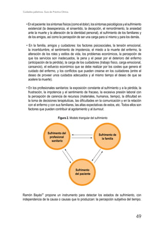 Cuidados paliativos. Guía de Práctica Clínica.
49
• Enelpaciente:lossíntomasfísicos(comoeldolor),lossíntomaspsicológicosyelsufrimiento
existencial (la desesperanza, el sinsentido, la decepción, el remordimiento, la ansiedad
ante la muerte y la alteración de la identidad personal), el sufrimiento de los familiares y
de los amigos, así como la percepción de ser una carga para sí mismo y para los demás.
• En la familia, amigos y cuidadores: los factores psicosociales, la tensión emocional,
la incertidumbre, el sentimiento de impotencia, el miedo a la muerte del enfermo, la
alteración de los roles y estilos de vida, los problemas económicos, la percepción de
que los servicios son inadecuados, la pena y el pesar por el deterioro del enfermo
(anticipación de la pérdida), la carga de los cuidadores (trabajo físico, carga emocional,
cansancio), el esfuerzo económico que se debe realizar por los costes que genera el
cuidado del enfermo, y los conflictos que pueden crearse en los cuidadores (entre el
deseo de proveer unos cuidados adecuados y al mismo tiempo el deseo de que se
acelere la muerte).
• En los profesionales sanitarios: la exposición constante al sufrimiento y a la pérdida, la
frustración, la impotencia y el sentimiento de fracaso, la excesiva presión laboral con
la percepción de carencia de recursos (materiales, humanos, tiempo), la dificultad en
la toma de decisiones terapéuticas, las dificultades en la comunicación y en la relación
con el enfermo y con sus familiares, las altas expectativas de estos, etc. Todos ellos son
factores que pueden contribuir al agotamiento y al burnout.

Figura 2. Modelo triangular del sufrimiento
Sufrimento del
profesional
sanitario
Sufrimento de
la familia
Sufrimento
del paciente
Ramón Bayés21
propone un instrumento para detectar los estados de sufrimiento, con
independencia de la causa o causas que lo produzcan: la percepción subjetiva del tiempo.
 