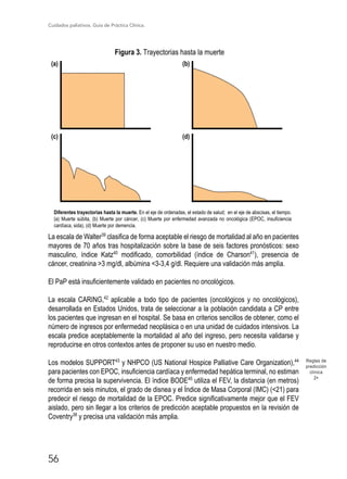 Cuidados paliativos. Guía de Práctica Clínica.
56
Figura 3. Trayectorias hasta la muerte
(a) (b)
(c) (d)
Diferentes trayectorias hasta la muerte. En el eje de ordenadas, el estado de salud; en el eje de abscisas, el tiempo.
(a) Muerte súbita, (b) Muerte por cáncer, (c) Muerte por enfermedad avanzada no oncológica (EPOC, insuficiencia
cardíaca, sida), (d) Muerte por demencia.
La escala de Walter39
clasifica de forma aceptable el riesgo de mortalidad al año en pacientes
mayores de 70 años tras hospitalización sobre la base de seis factores pronósticos: sexo
masculino, índice Katz40
modificado, comorbilidad (índice de Charson41
), presencia de
cáncer, creatinina 3 mg/dl, albúmina 3-3,4 g/dl. Requiere una validación más amplia.
El PaP está insuficientemente validado en pacientes no oncológicos.
La escala CARING,42
aplicable a todo tipo de pacientes (oncológicos y no oncológicos),
desarrollada en Estados Unidos, trata de seleccionar a la población candidata a CP entre
los pacientes que ingresan en el hospital. Se basa en criterios sencillos de obtener, como el
número de ingresos por enfermedad neoplásica o en una unidad de cuidados intensivos. La
escala predice aceptablemente la mortalidad al año del ingreso, pero necesita validarse y
reproducirse en otros contextos antes de proponer su uso en nuestro medio.
Los modelos SUPPORT43
y NHPCO (US National Hospice Palliative Care Organization),44
para pacientes con EPOC, insuficiencia cardíaca y enfermedad hepática terminal, no estiman
de forma precisa la supervivencia. El índice BODE45
utiliza el FEV, la distancia (en metros)
recorrida en seis minutos, el grado de disnea y el Índice de Masa Corporal (IMC) (21) para
predecir el riesgo de mortalidad de la EPOC. Predice significativamente mejor que el FEV
aislado, pero sin llegar a los criterios de predicción aceptable propuestos en la revisión de
Coventry38
y precisa una validación más amplia.
Reglas de
predicción
clínica
2+
 