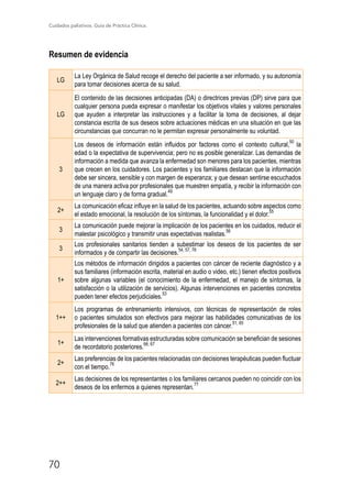 Cuidados paliativos. Guía de Práctica Clínica.
70
Resumen de evidencia
LG
La Ley Orgánica de Salud recoge el derecho del paciente a ser informado, y su autonomía
para tomar decisiones acerca de su salud.
LG
El contenido de las decisiones anticipadas (DA) o directrices previas (DP) sirve para que
cualquier persona pueda expresar o manifestar los objetivos vitales y valores personales
que ayuden a interpretar las instrucciones y a facilitar la toma de decisiones, al dejar
constancia escrita de sus deseos sobre actuaciones médicas en una situación en que las
circunstancias que concurran no le permitan expresar personalmente su voluntad.
3
Los deseos de información están influidos por factores como el contexto cultural,50
la
edad o la expectativa de supervivencia; pero no es posible generalizar. Las demandas de
información a medida que avanza la enfermedad son menores para los pacientes, mientras
que crecen en los cuidadores. Los pacientes y los familiares destacan que la información
debe ser sincera, sensible y con margen de esperanza; y que desean sentirse escuchados
de una manera activa por profesionales que muestren empatía, y recibir la información con
un lenguaje claro y de forma gradual.
49
2+
La comunicación eficaz influye en la salud de los pacientes, actuando sobre aspectos como
el estado emocional, la resolución de los síntomas, la funcionalidad y el dolor.
55
3
La comunicación puede mejorar la implicación de los pacientes en los cuidados, reducir el
malestar psicológico y transmitir unas expectativas realistas.
56
3
Los profesionales sanitarios tienden a subestimar los deseos de los pacientes de ser
informados y de compartir las decisiones.
54, 57, 78
1+
Los métodos de información dirigidos a pacientes con cáncer de reciente diagnóstico y a
sus familiares (información escrita, material en audio o video, etc.) tienen efectos positivos
sobre algunas variables (el conocimiento de la enfermedad, el manejo de síntomas, la
satisfacción o la utilización de servicios). Algunas intervenciones en pacientes concretos
pueden tener efectos perjudiciales.
53
1++
Los programas de entrenamiento intensivos, con técnicas de representación de roles
o pacientes simulados son efectivos para mejorar las habilidades comunicativas de los
profesionales de la salud que atienden a pacientes con cáncer.
51, 65
1+
Las intervenciones formativas estructuradas sobre comunicación se benefician de sesiones
de recordatorio posteriores.
66, 67
2+
Las preferencias de los pacientes relacionadas con decisiones terapéuticas pueden fluctuar
con el tiempo.
76
2++
Las decisiones de los representantes o los familiares cercanos pueden no coincidir con los
deseos de los enfermos a quienes representan.
77
 