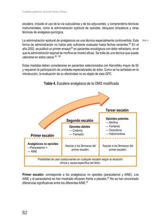 Cuidados paliativos. Guía de Práctica Clínica.
82
escalera, incluido el uso de la vía subcutánea y de los adyuvantes, y comprendería técnicas
instrumentales, como la administración epidural de opioides, bloqueos simpáticos y otras
técnicas de analgesia quirúrgica.
La administración epidural de analgésicos es una técnica especialmente controvertida. Esta
forma de administración no había sido suficiente evaluada hasta fechas recientes.98
En el
año 2002, se publicó un primer ensayo99
en pacientes oncológicos con dolor refractario, en el
que la administración espinal de morfina se mostró eficaz. Se trata de una técnica que puede
valorarse en estos casos.89, 100
Estas medidas deben considerarse en pacientes seleccionados con Karnofsky mayor de 50
y requieren la participación de unidades especializadas de dolor. Como se ha señalado en la
introducción, la evaluación de su efectividad no es objeto de esta GPC.
Tabla 4. Escalera analgésica de la OMS modificada
Posibilidad de usar coadyuvantes en cualquier escalón según la situación
clínica y causa específica del dolor.
Analgésicos no opioides
—Paracetamol +-
— AINE
Opioides débiles
— Codeína
— Tramadol
Opioides potentes
— Morfina
— Fentanilo
— Oxicodona
— Hidromorfona
Asociar a los fármacos del
primer escalón.
Asociar a los fármacos del
primer escalón.
Primer escalón
Segundo escalón
Tercer escalón
Primer escalón: corresponde a los analgésicos no opioides (paracetamol y AINE). Los
AINE y el paracetamol se han mostrado eficaces frente a placebo.92
No se han encontrado
diferencias significativas entre los diferentes AINE.92
ECA 1+
 