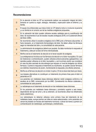 Cuidados paliativos. Guía de Práctica Clínica.
93
Recomendaciones
D
En la atención al dolor en CP se recomienda realizar una evaluación integral del dolor,
teniendo en cuenta su origen, etiología, intensidad y repercusión sobre el enfermo y su
familia.
D
El equipo de profesionales que trata el dolor en CP debería instruir e involucrar al paciente
y a su familia en el correcto uso de las medidas analgésicas propuestas.
C
En la valoración del dolor pueden utilizarse escalas validadas para la cuantificación del
dolor. Se recomienda el uso de escalas visuales analógicas (EVA) o el Cuestionario Breve
del Dolor (CBD).
D
Se recomienda utilizar la escalera analgésica de la OMS junto a fármacos adyuvantes, si
fuera necesario, en el tratamiento farmacológico del dolor. Se deben utilizar los fármacos
según la intensidad del dolor y la comorbilidad de cada paciente.
D
La administración de analgésicos debería ser pautada. Se debe monitorizar la respuesta al
tratamiento y adecuar la dosis de forma individualizada.
A Morfina oral es el tratamiento de elección en el tercer escalón de analgesia.
B
Los antidepresivos tricíclicos son los fármacos de elección en el dolor neuropático. En caso
de intolerancia o contraindicación, pueden utilizarse anticonvulsivantes (gabapentina). Los
opioides pueden utilizarse en el dolor neuropático, y son la primera opción que considerar
en caso de dolor asociado de otra etiología que requiera un nivel de analgesia con dichos
fármacos. Cuando la respuesta al tratamiento es insuficiente, se pueden asociar fármacos
con distintos mecanismos de acción, monitorizando la respuesta y los efectos adversos.
B Morfina es el fármaco de elección en el dolor irruptivo (1/6 de la dosis total diaria por dosis).
B
Las terapias alternativas no constituyen un tratamiento de primera línea para el dolor en
pacientes en CP.
D
Los pacientes con metástasis óseas dolorosas deberían recibir analgesia conforme a la
escalera de la OMS, comenzando por los AINE. Considerando los efectos colaterales y
comorbilidad de cada paciente.
B La radioterapia es el tratamiento de elección en las metástasis óseas dolorosas.
B
En los pacientes con metástasis óseas dolorosas y pronóstico superior a seis meses,
dependiendo del tipo de tumor y de su extensión, se recomienda utilizar los bifosfonatos
(ácido zoledrónico).
B
Los radioisótopos no deberían utilizarse como primera línea del tratamiento de las
metástasis óseas, aunque podrían ser útiles en casos seleccionados, como pacientes con
cáncer de próstata con fracaso del tratamiento hormonal, o cáncer de mama o pulmón con
contraindicación de radioterapia, quimioterapia y bisfosfonatos.
 