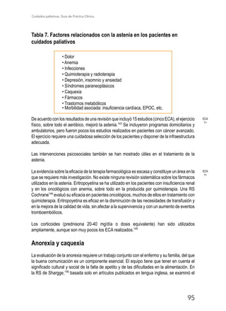 Cuidados paliativos. Guía de Práctica Clínica.
95
Tabla 7. Factores relacionados con la astenia en los pacientes en
cuidados paliativos

• Dolor
• Anemia
• Infecciones
• Quimioterapia y radioterapia
• Depresión, insomnio y ansiedad
• Síndromes paraneoplásicos
• Caquexia
• Fármacos
• Trastornos metabólicos
• Morbilidad asociada: insuficiencia cardíaca, EPOC, etc.
De acuerdo con los resultados de una revisión que incluyó 15 estudios (cinco ECA), el ejercicio
físico, sobre todo el aeróbico, mejoró la astenia.143
Se incluyeron programas domiciliarios y
ambulatorios, pero fueron pocos los estudios realizados en pacientes con cáncer avanzado.
El ejercicio requiere una cuidadosa selección de los pacientes y disponer de la infraestructura
adecuada.
Las intervenciones psicosociales también se han mostrado útiles en el tratamiento de la
astenia.
La evidencia sobre la eficacia de la terapia farmacológica es escasa y constituye un área en la
que se requiere más investigación. No existe ninguna revisión sistemática sobre los fármacos
utilizados en la astenia. Eritropoyetina se ha utilizado en los pacientes con insuficiencia renal
y en los oncológicos con anemia, sobre todo en la producida por quimioterapia. Una RS
Cochrane144
evaluó su eficacia en pacientes oncológicos, muchos de ellos en tratamiento con
quimioterapia. Eritropoyetina es eficaz en la disminución de las necesidades de transfusión y
en la mejora de la calidad de vida, sin afectar a la supervivencia y con un aumento de eventos
tromboembólicos.
Los corticoides (prednisona 20-40 mg/día o dosis equivalente) han sido utilizados
ampliamente, aunque son muy pocos los ECA realizados.145
Anorexia y caquexia
La evaluación de la anorexia requiere un trabajo conjunto con el enfermo y su familia, del que
la buena comunicación es un componente esencial. El equipo tiene que tener en cuenta el
significado cultural y social de la falta de apetito y de las dificultades en la alimentación. En
la RS de Shargge,146
basada solo en artículos publicados en lengua inglesa, se examinó el
ECA
1+
ECA
1+
 